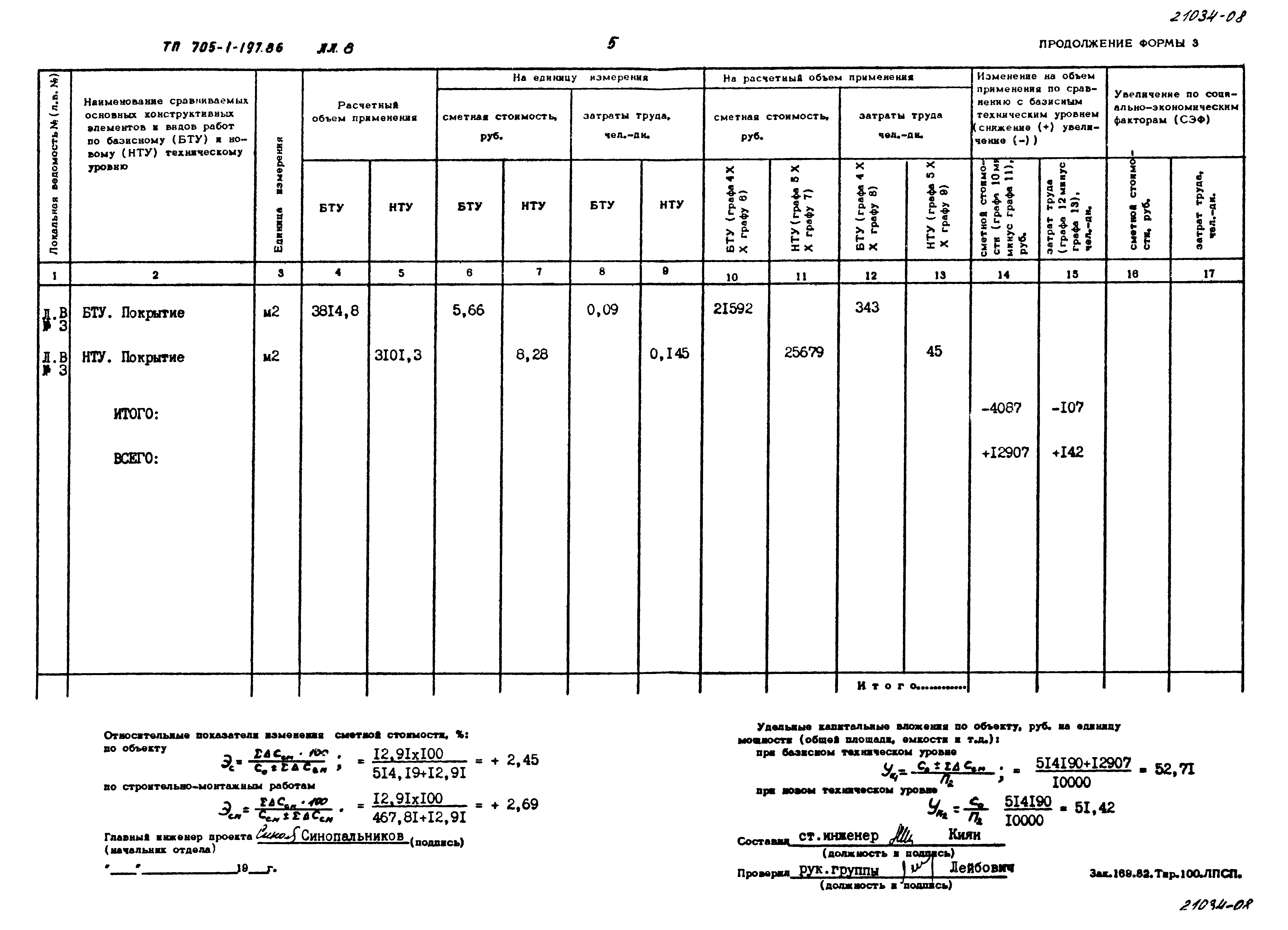 Типовой проект 705-1-197.86