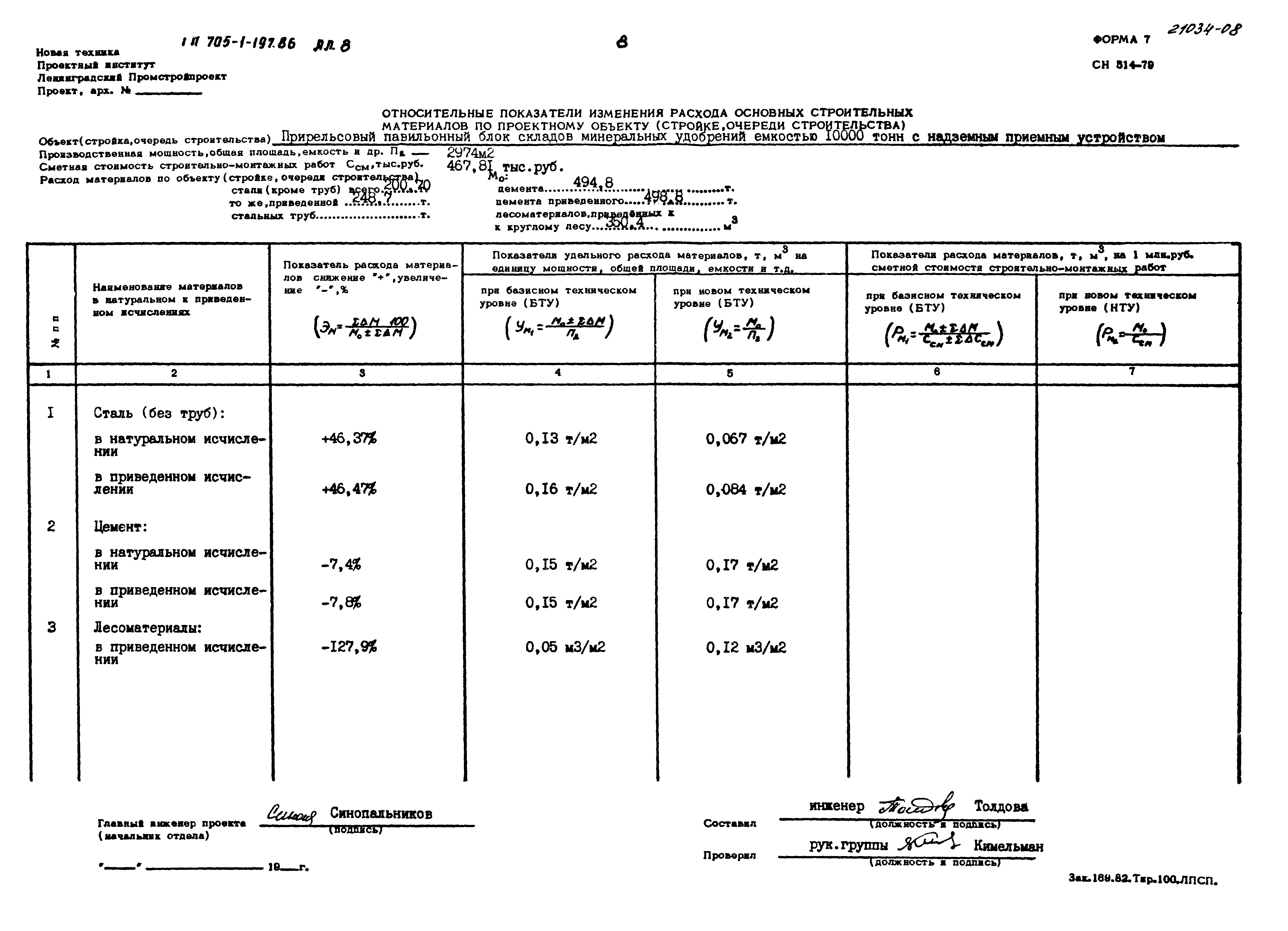 Типовой проект 705-1-197.86