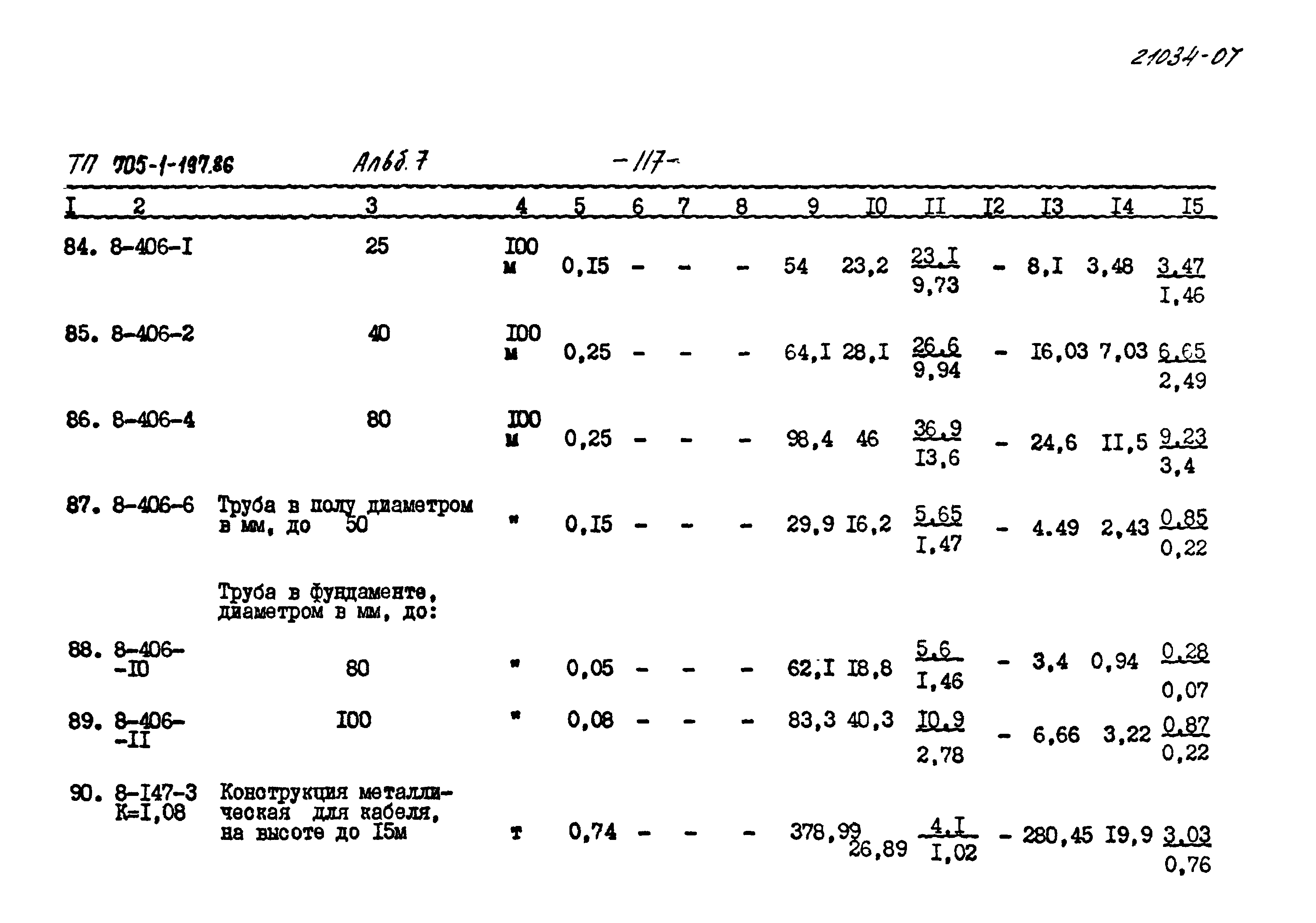 Типовой проект 705-1-197.86