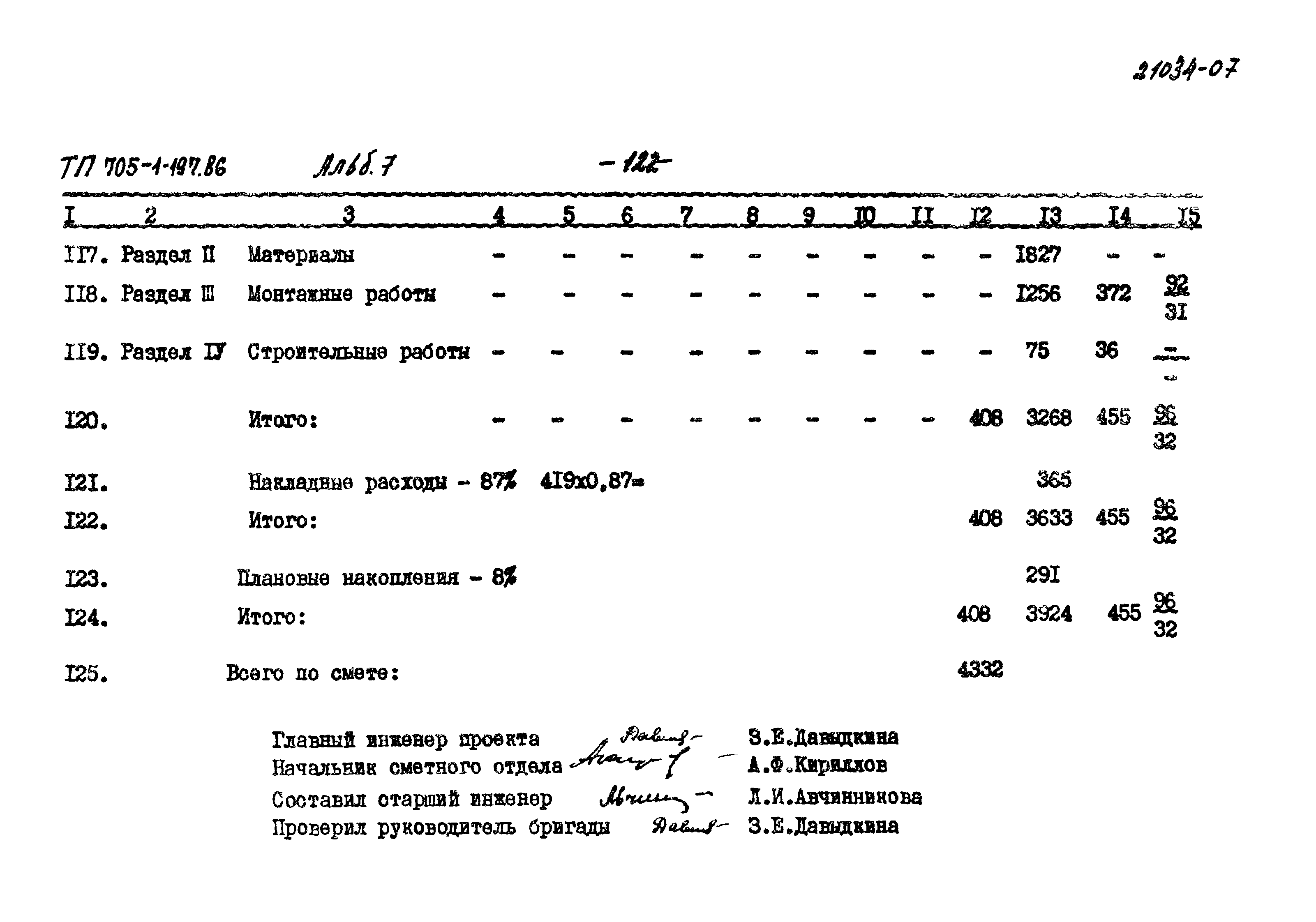 Типовой проект 705-1-197.86