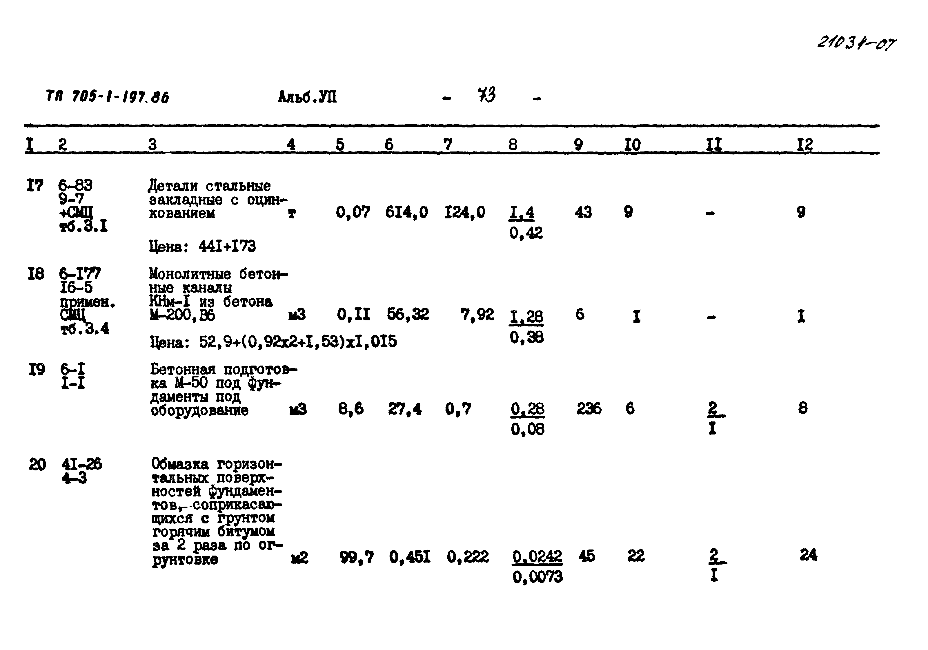 Типовой проект 705-1-197.86