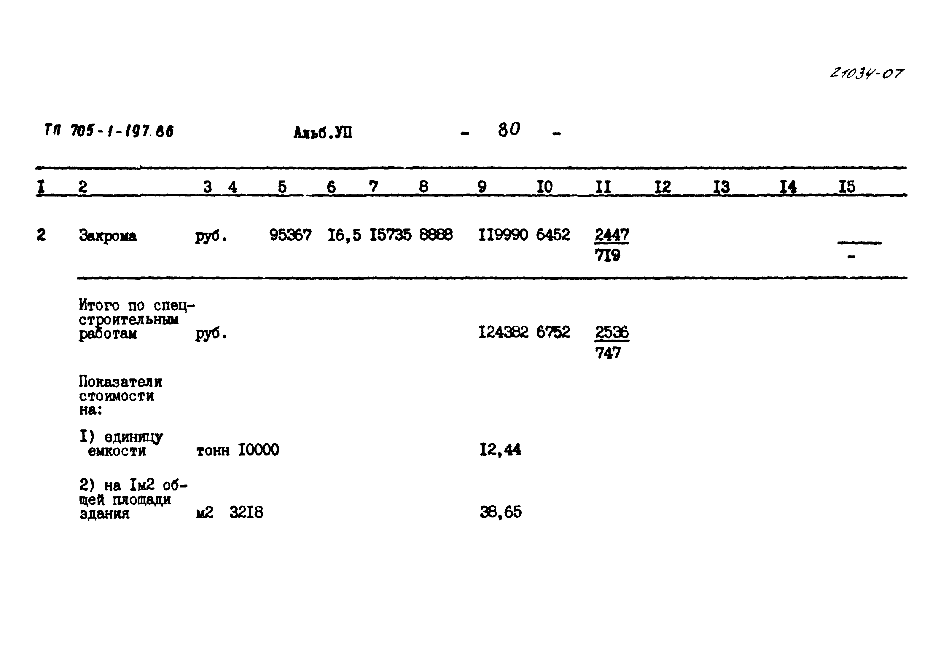 Типовой проект 705-1-197.86