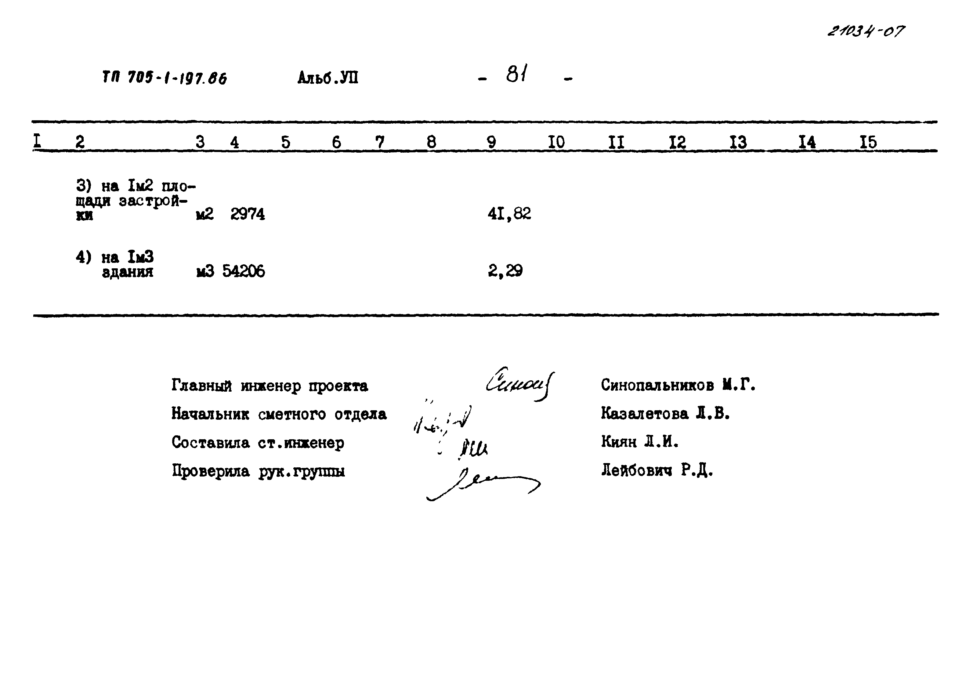 Типовой проект 705-1-197.86