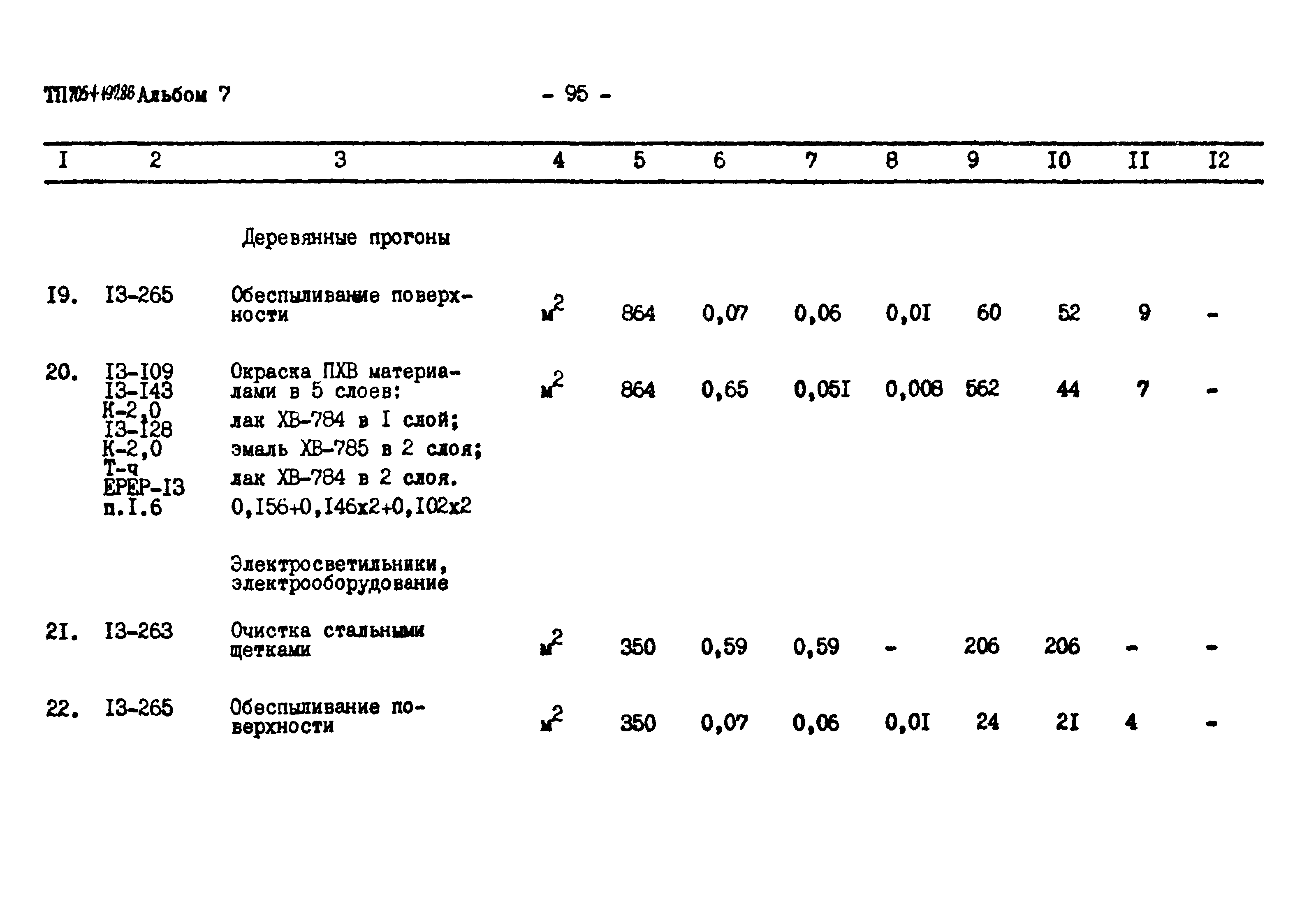 Типовой проект 705-1-197.86