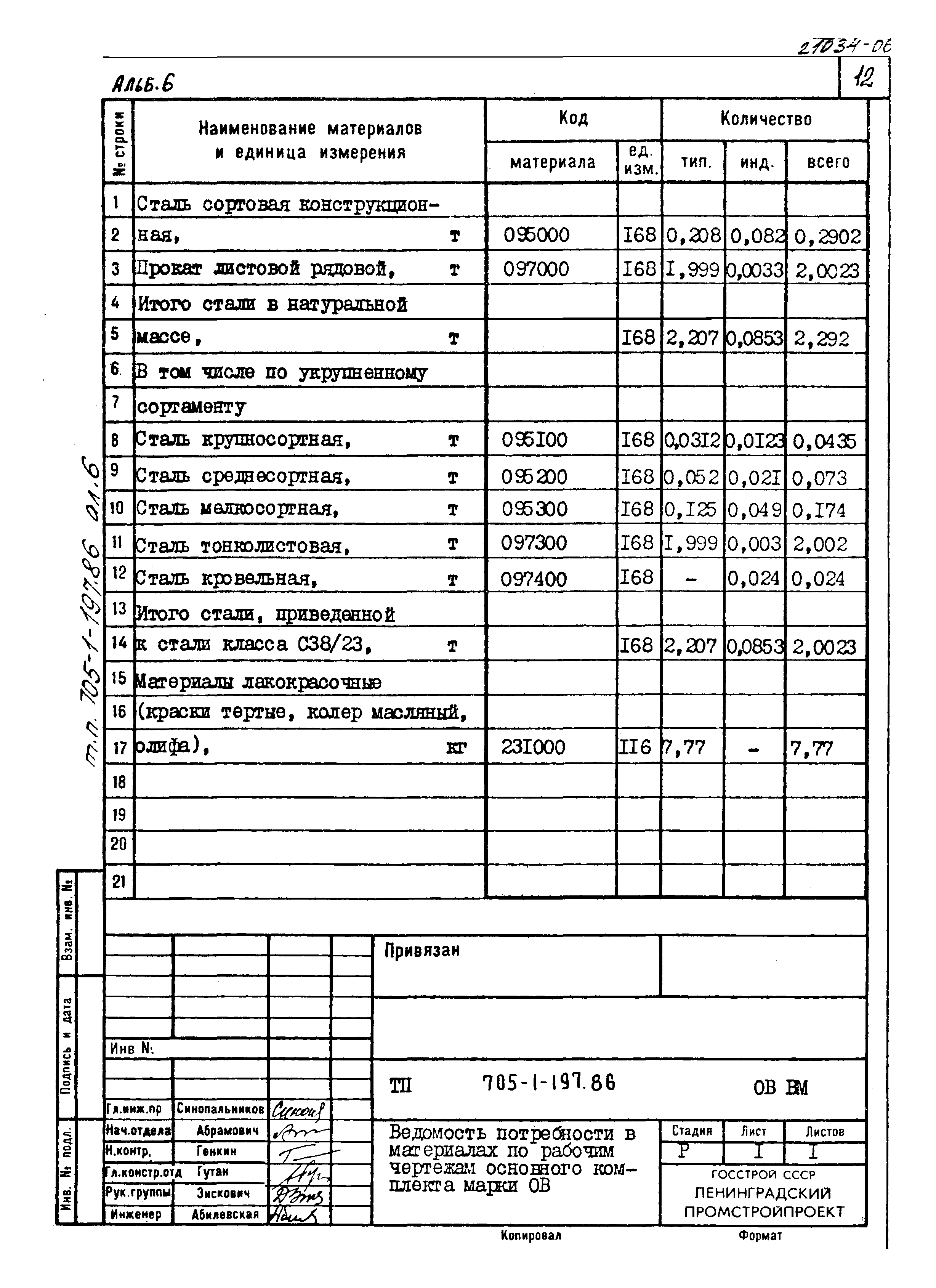 Типовой проект 705-1-197.86