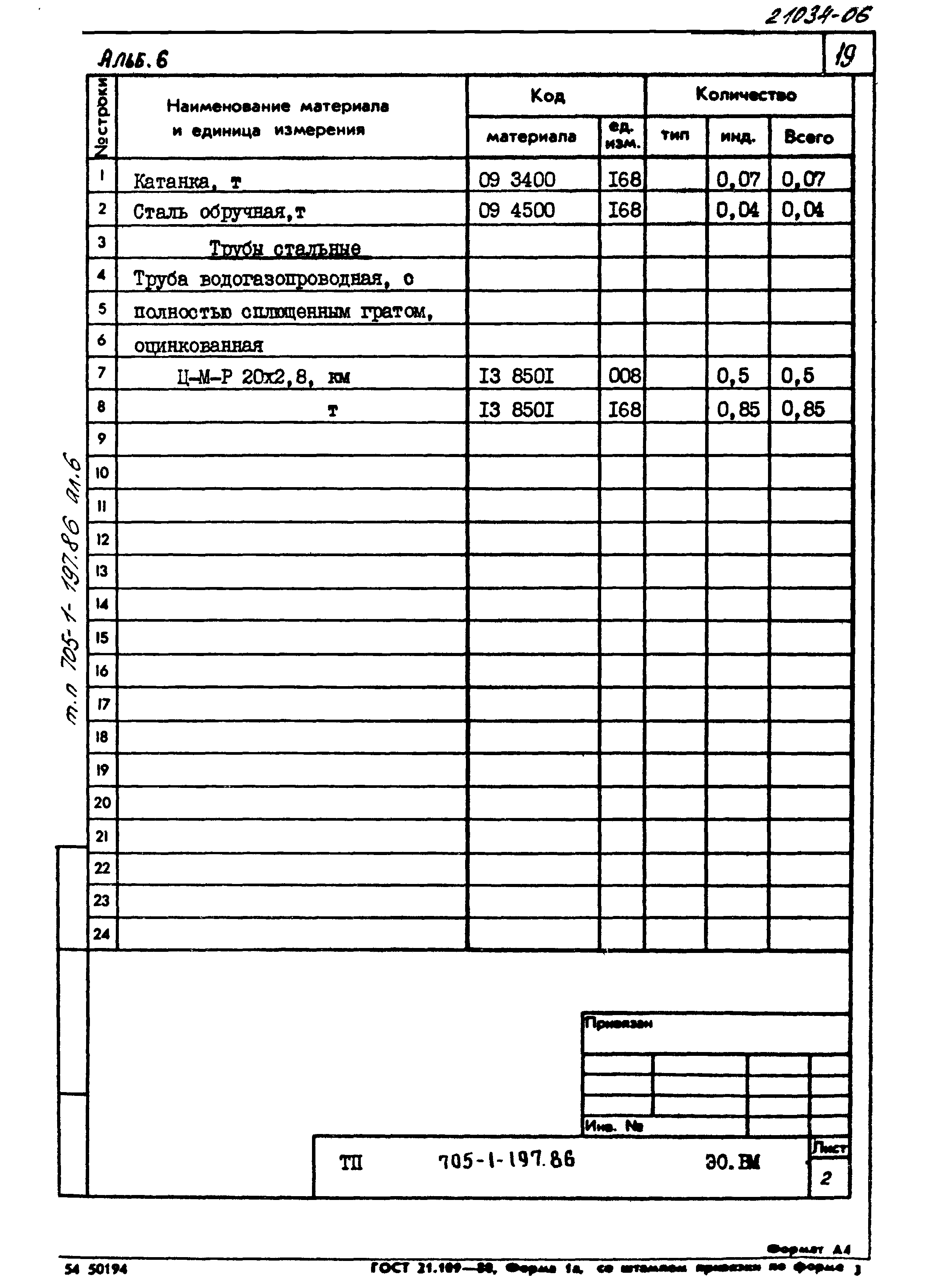 Типовой проект 705-1-197.86