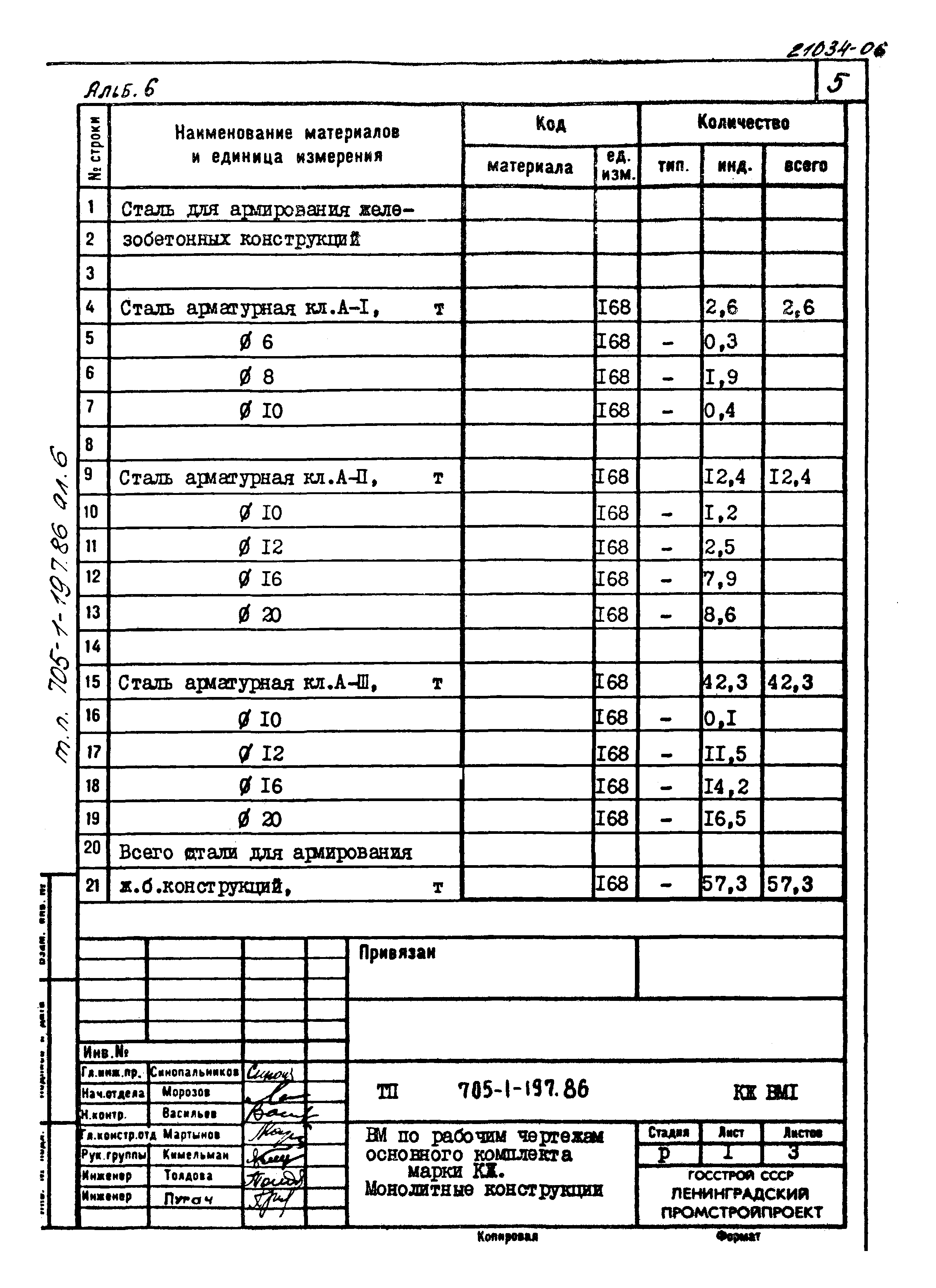 Типовой проект 705-1-197.86