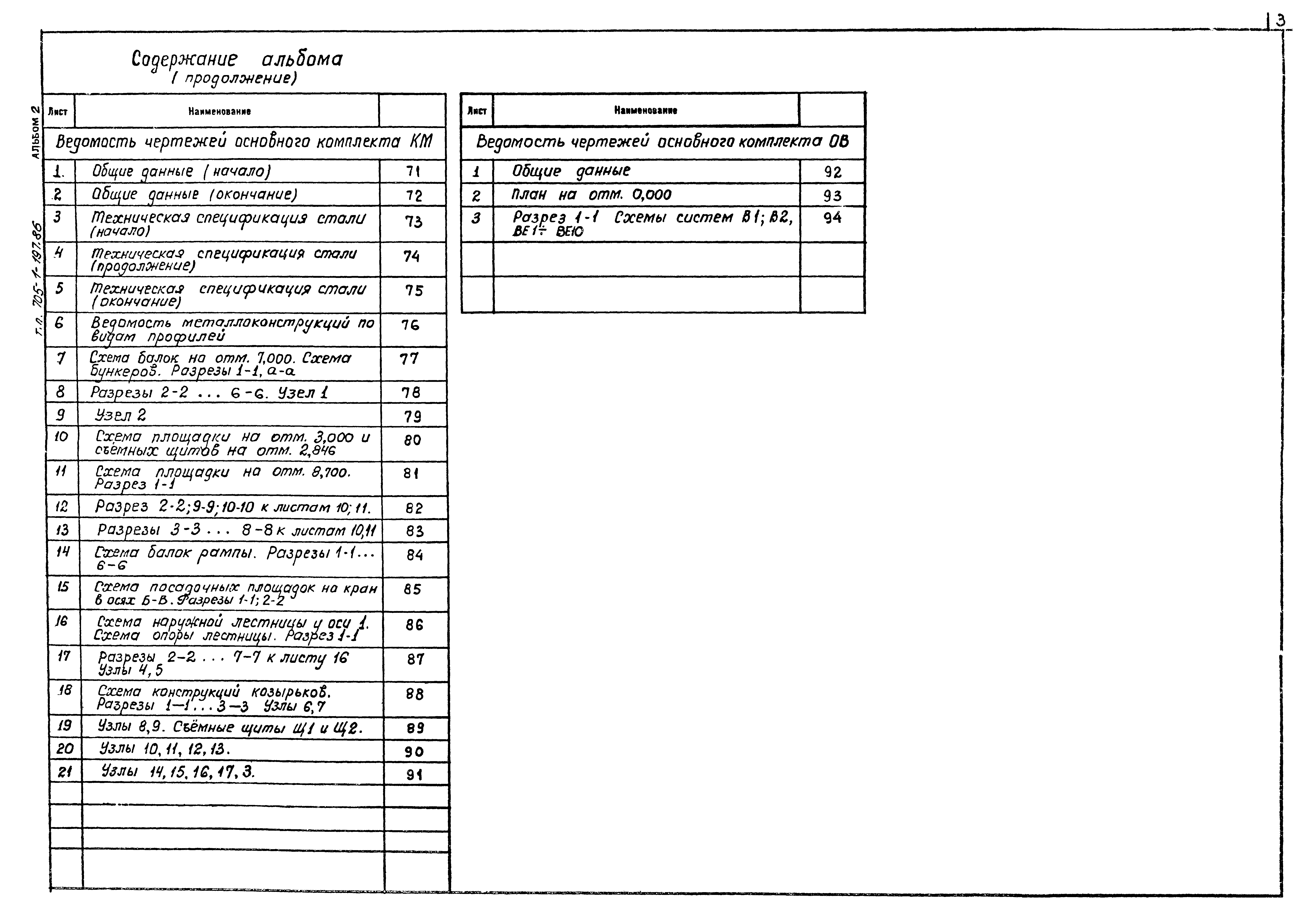 Типовой проект 705-1-197.86