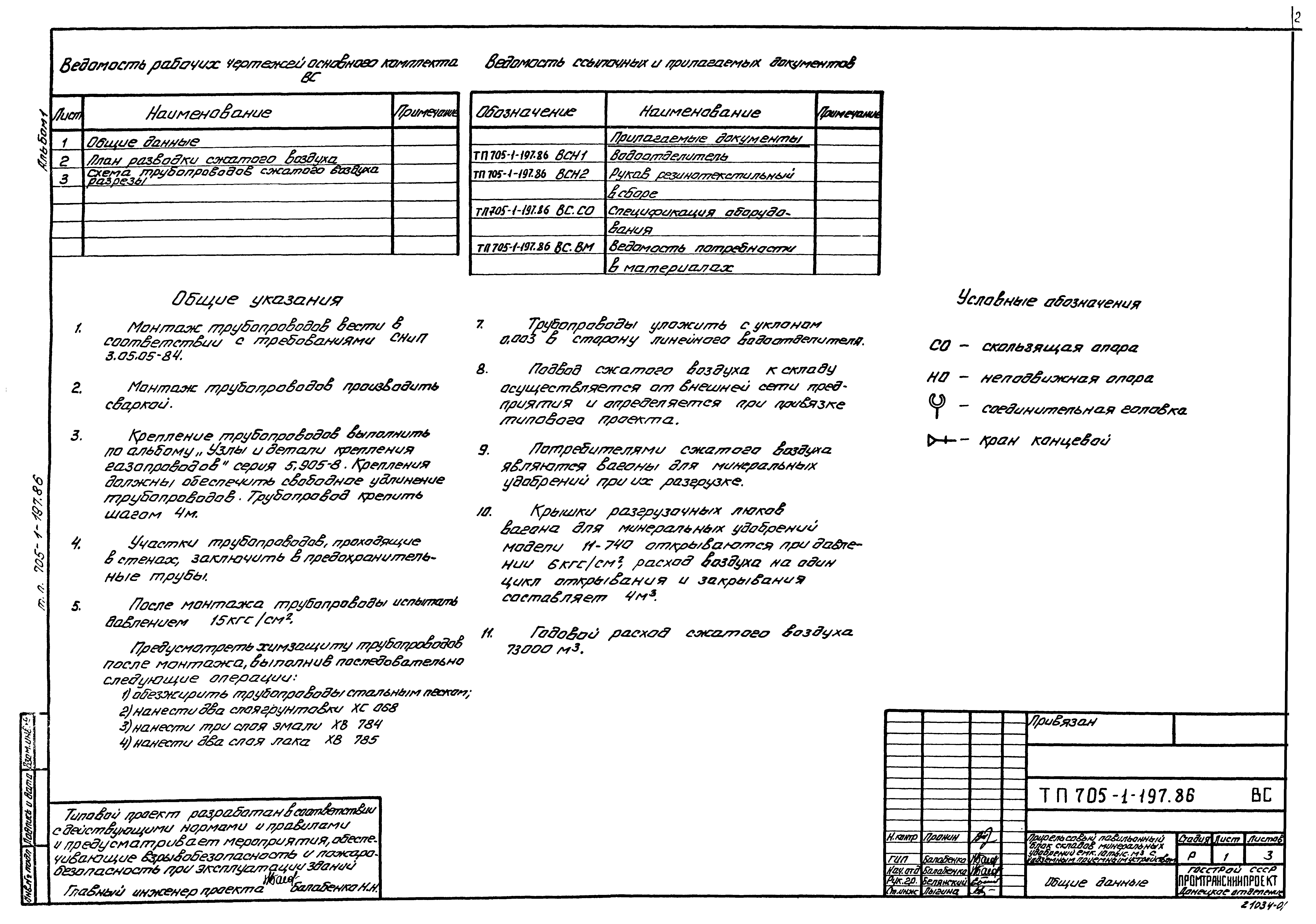 Типовой проект 705-1-197.86