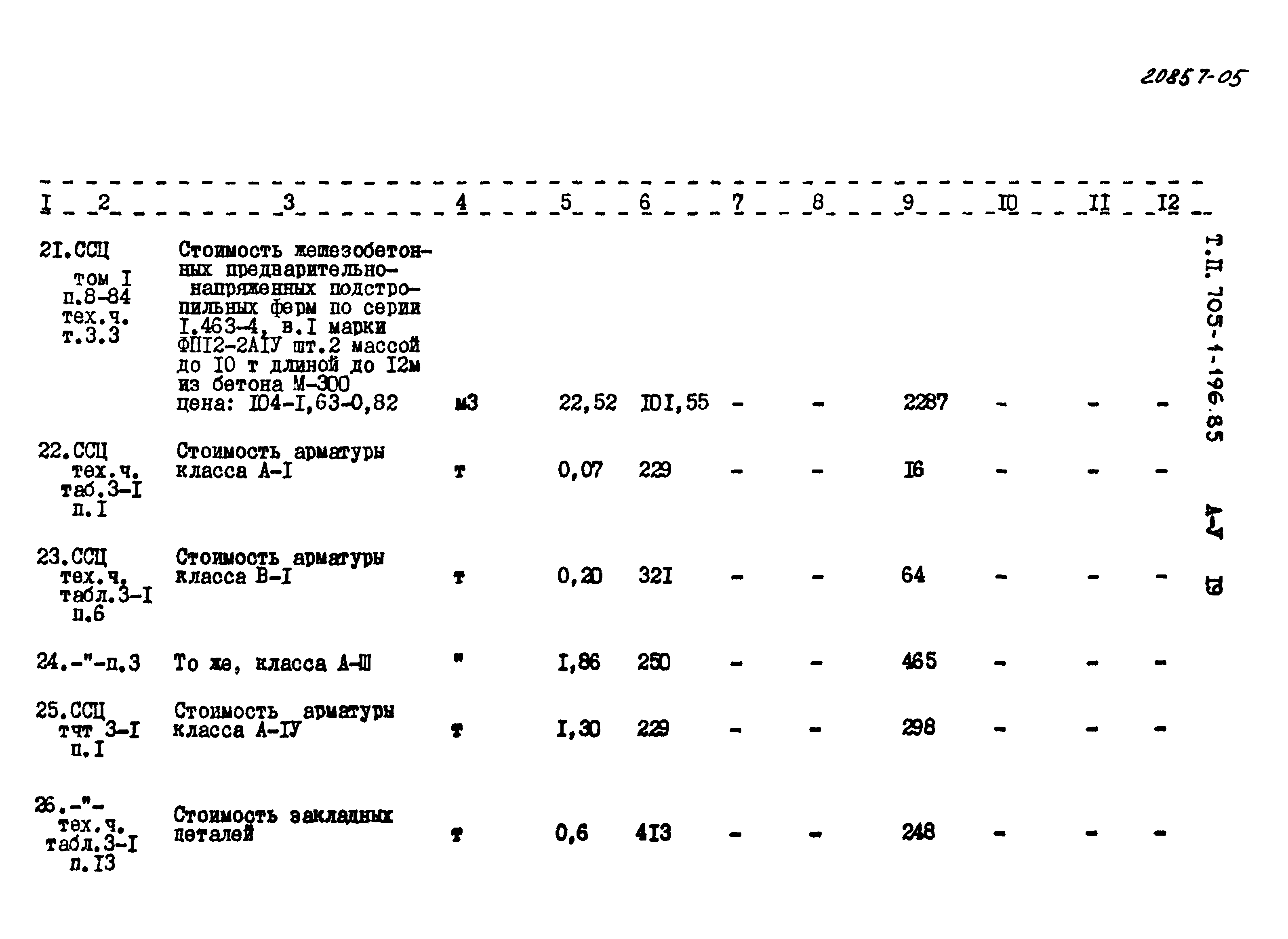 Типовой проект 705-1-196.85