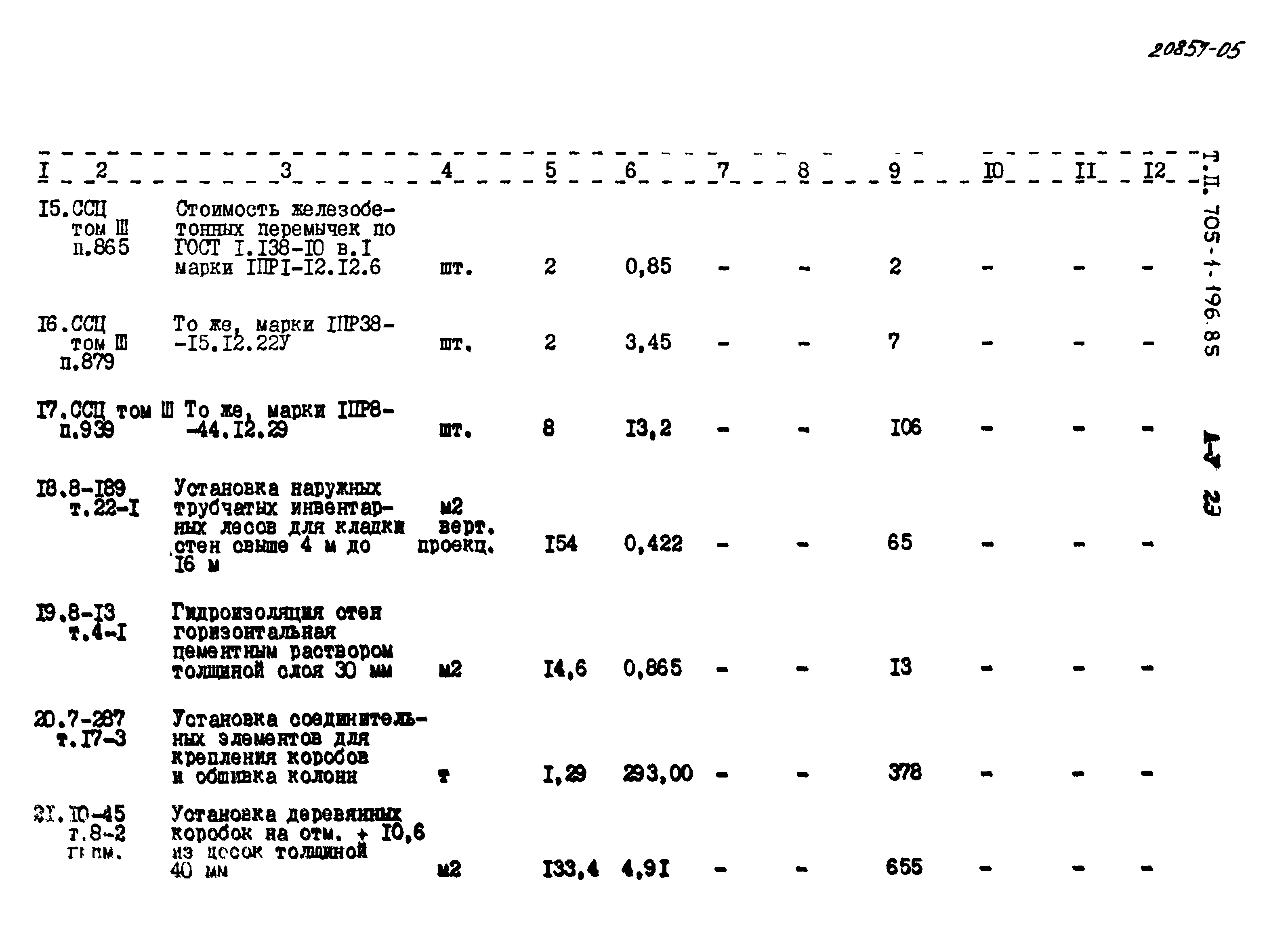 Типовой проект 705-1-196.85