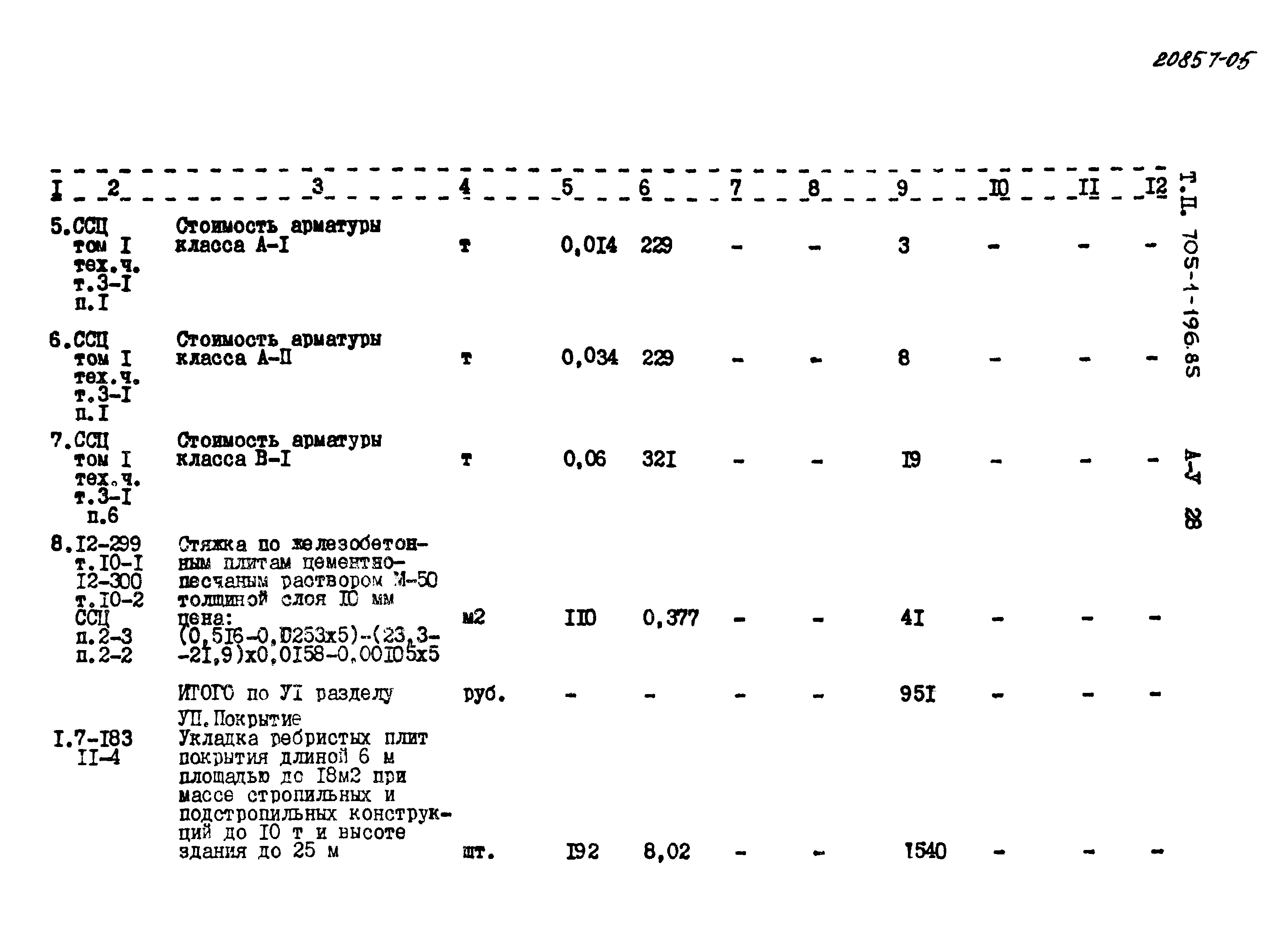 Типовой проект 705-1-196.85