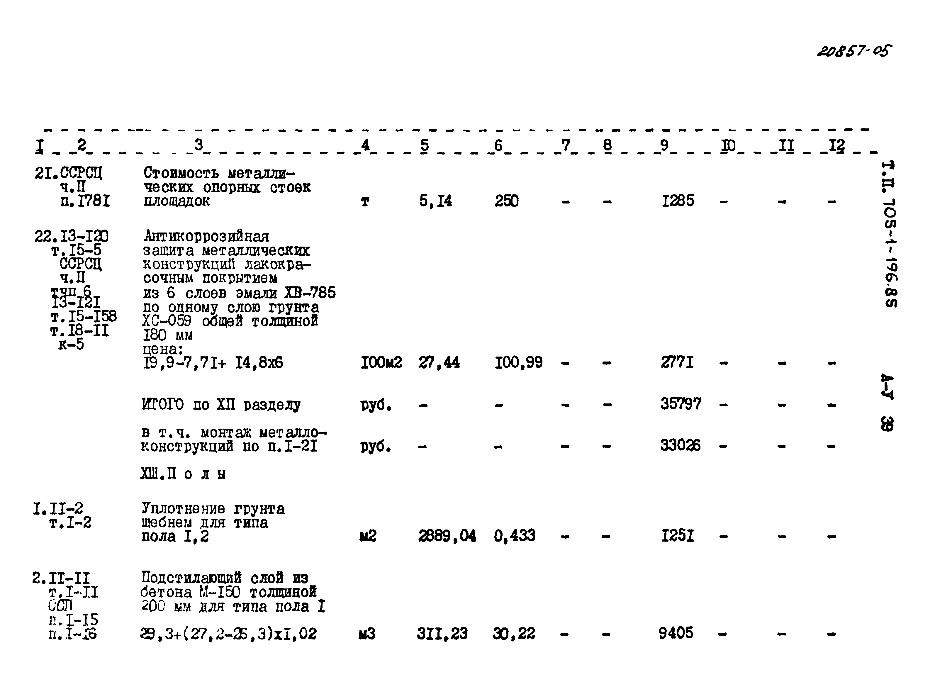 Типовой проект 705-1-196.85