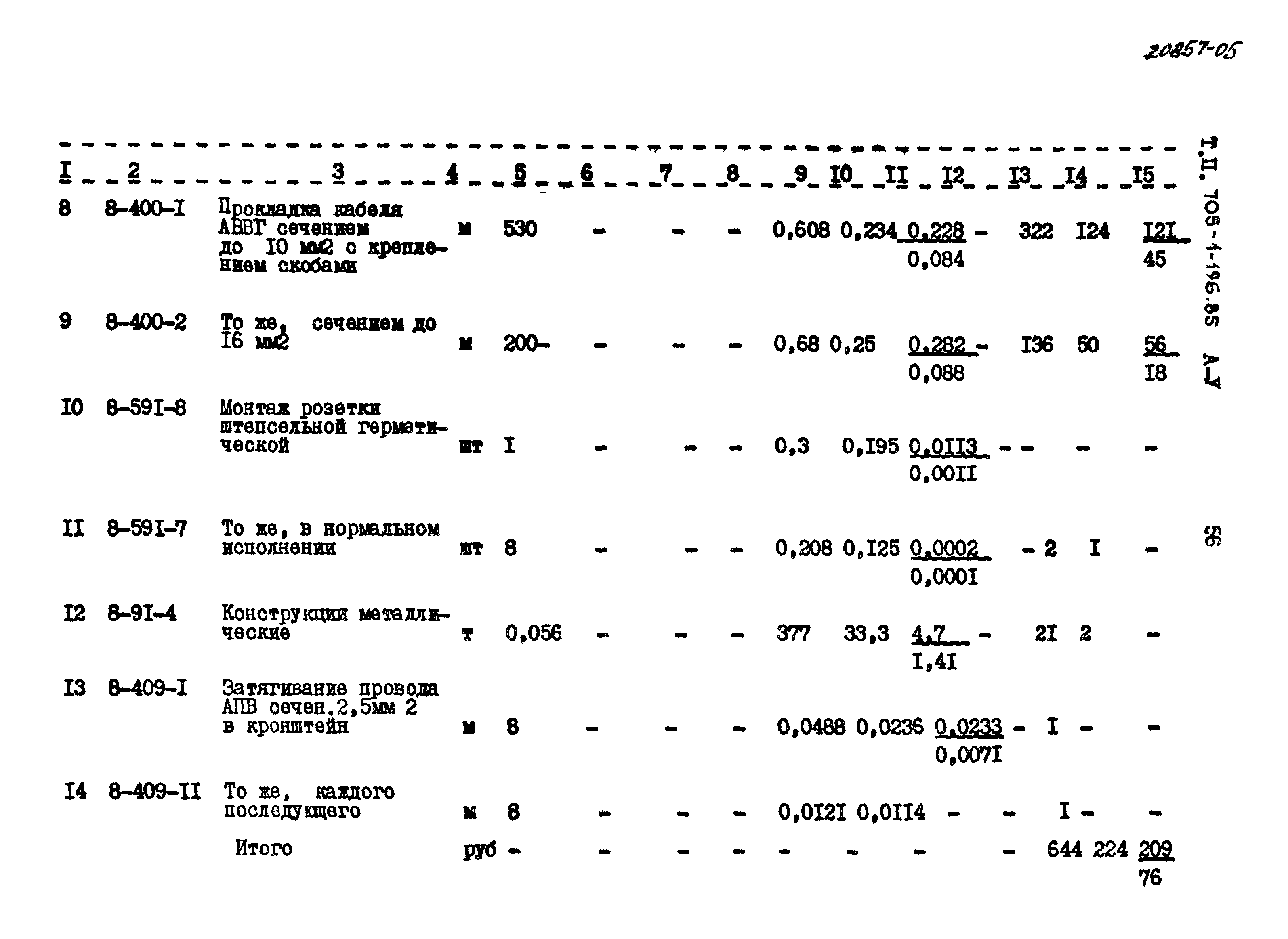 Типовой проект 705-1-196.85