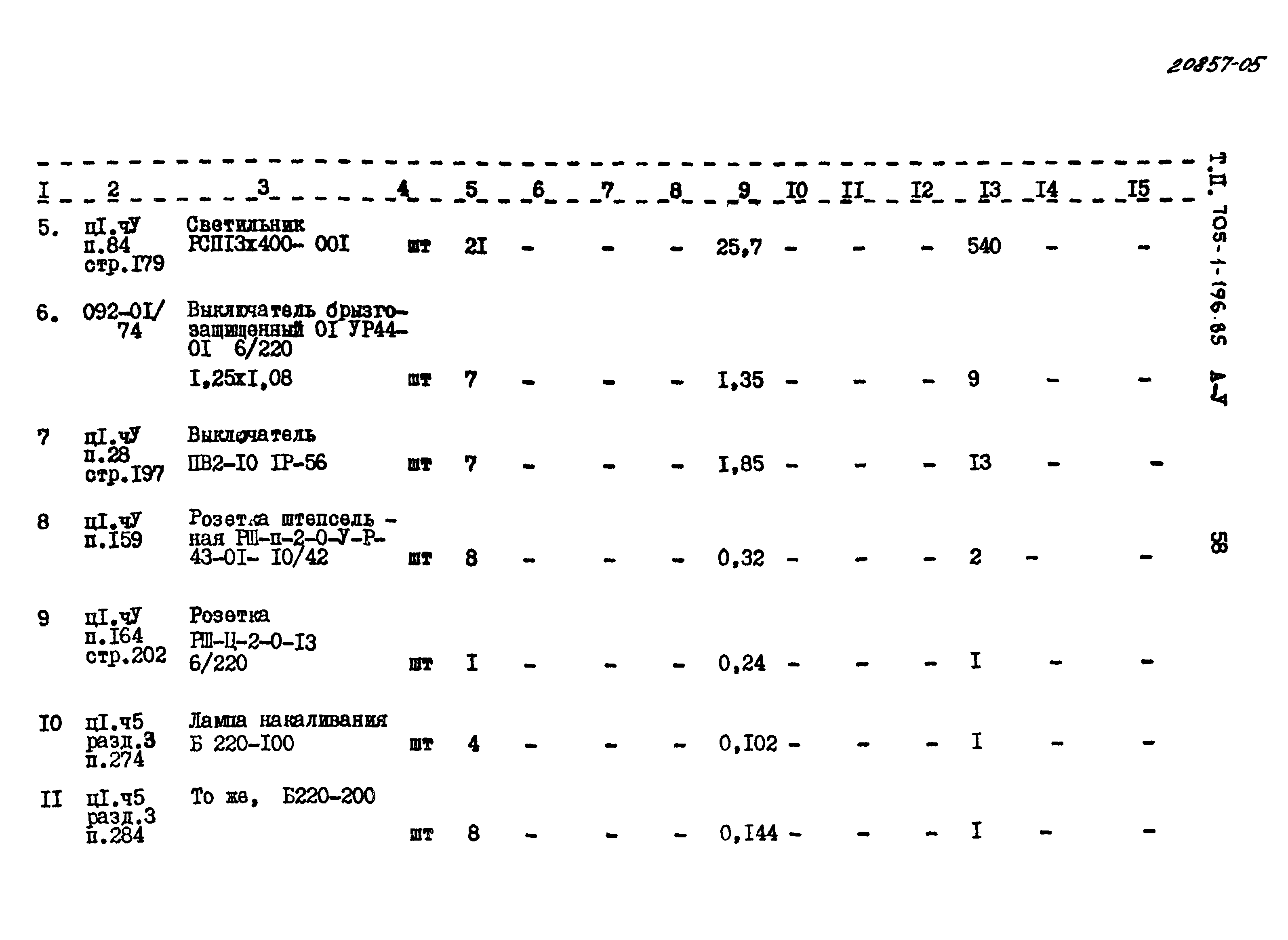 Типовой проект 705-1-196.85