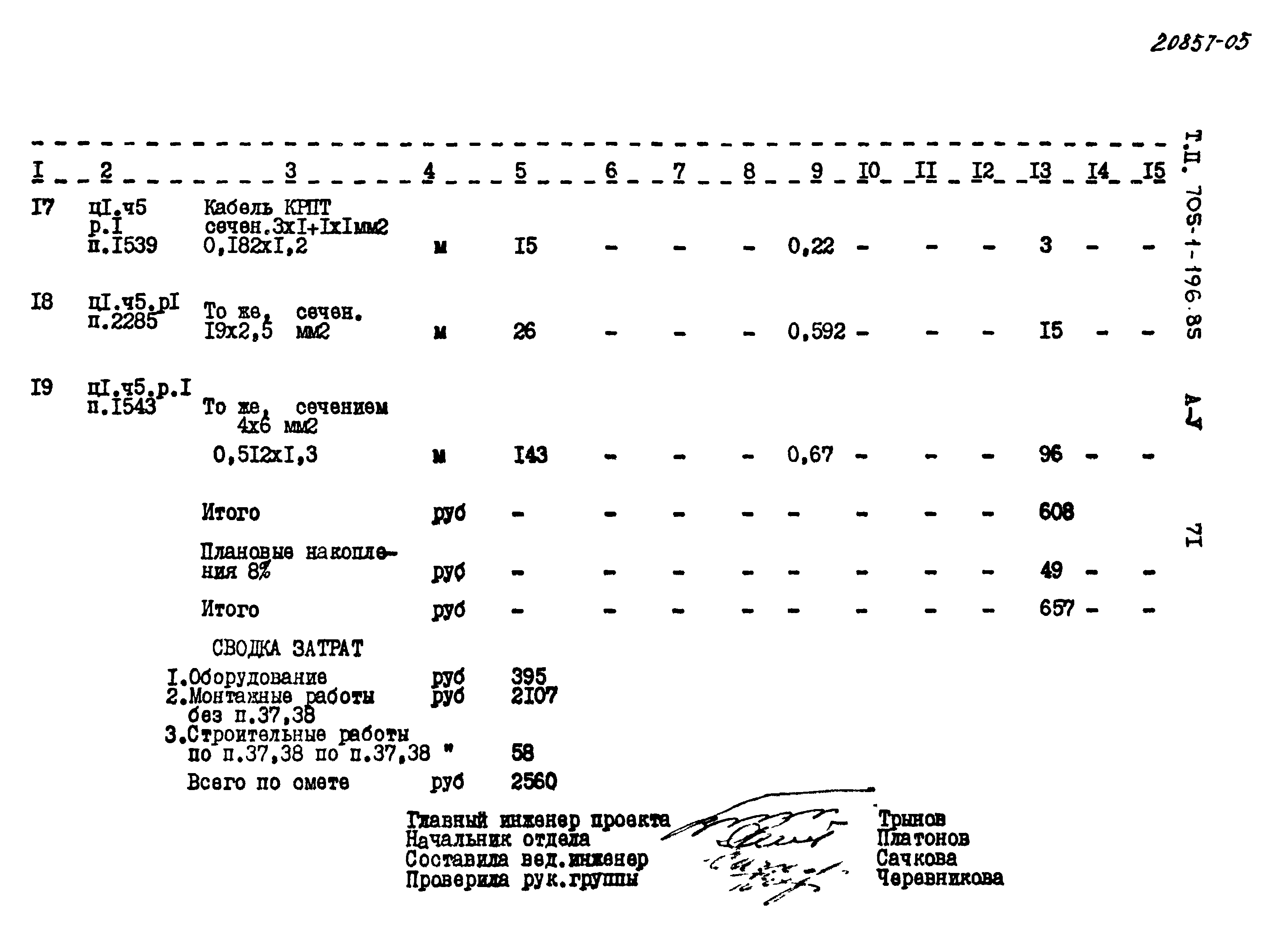 Типовой проект 705-1-196.85