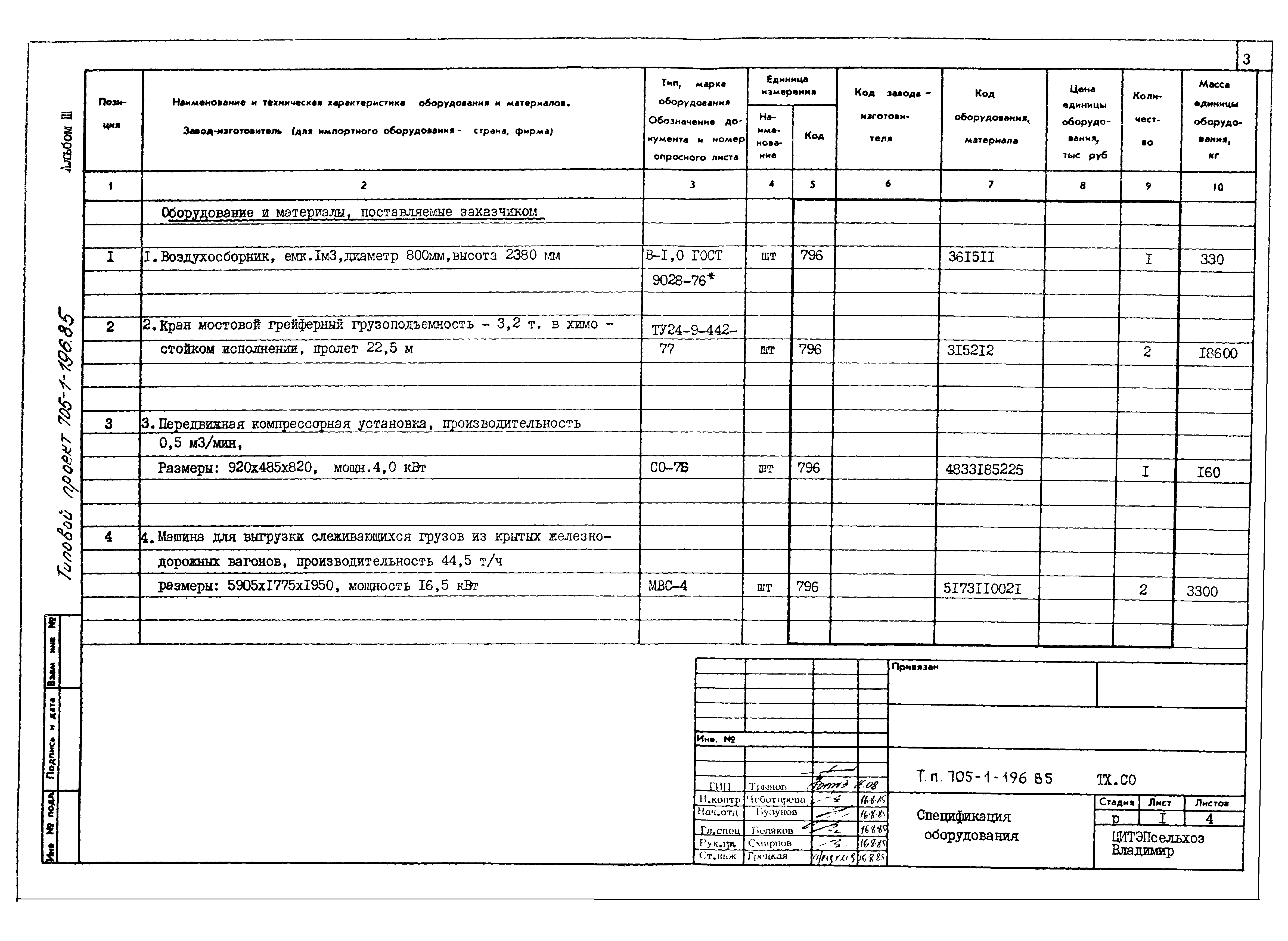 Типовой проект 705-1-196.85