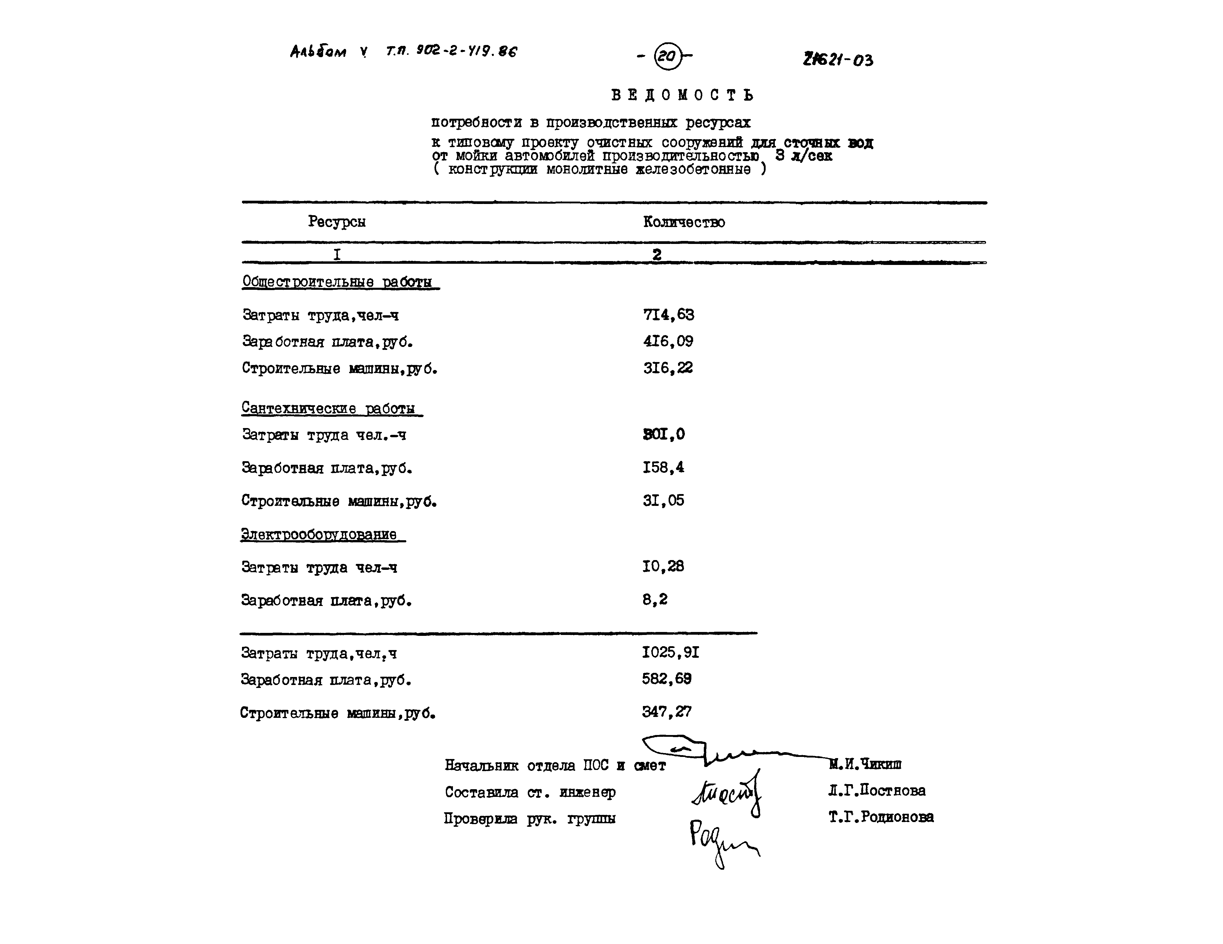 Типовой проект 902-2-419.86