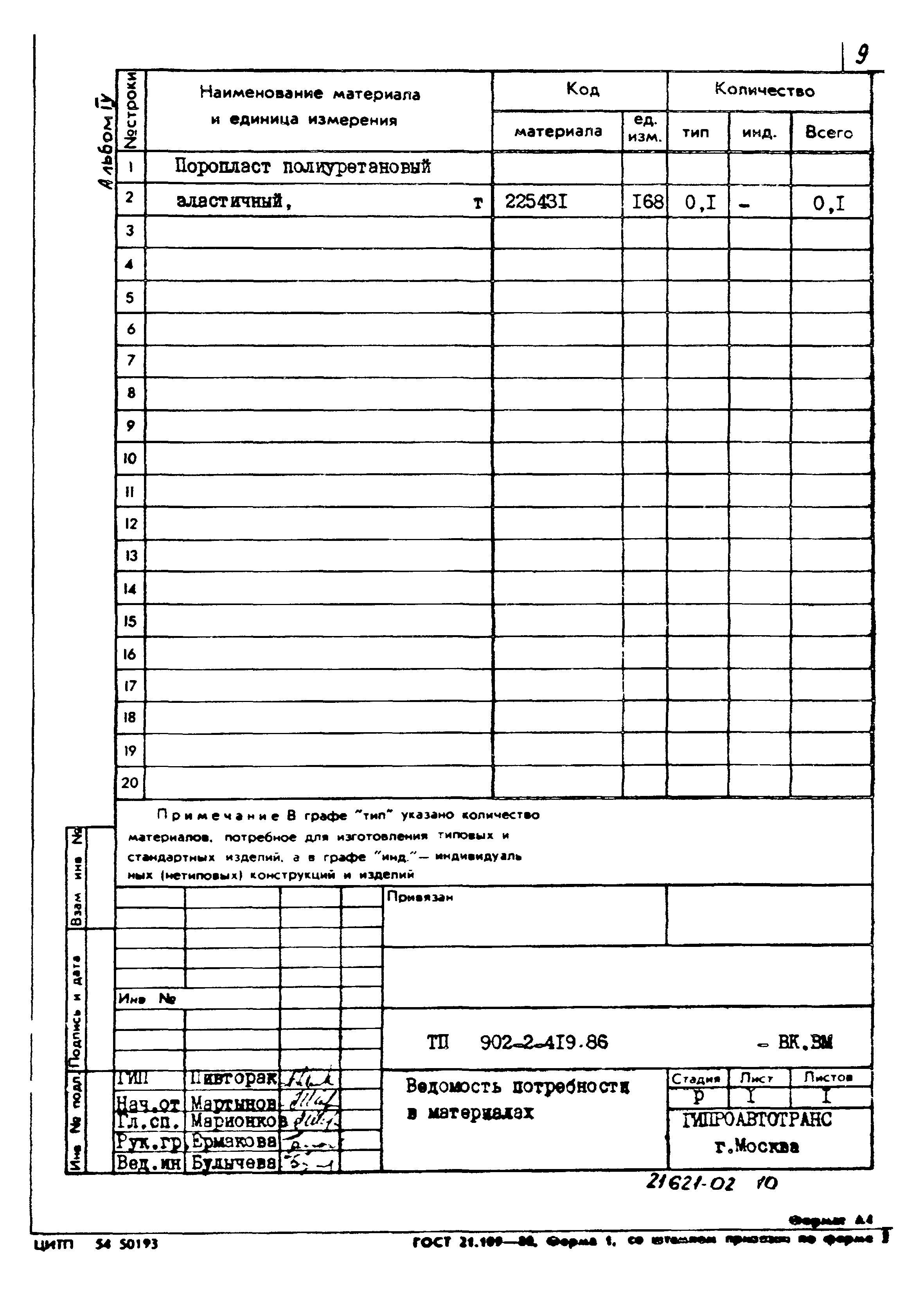 Типовой проект 902-2-419.86