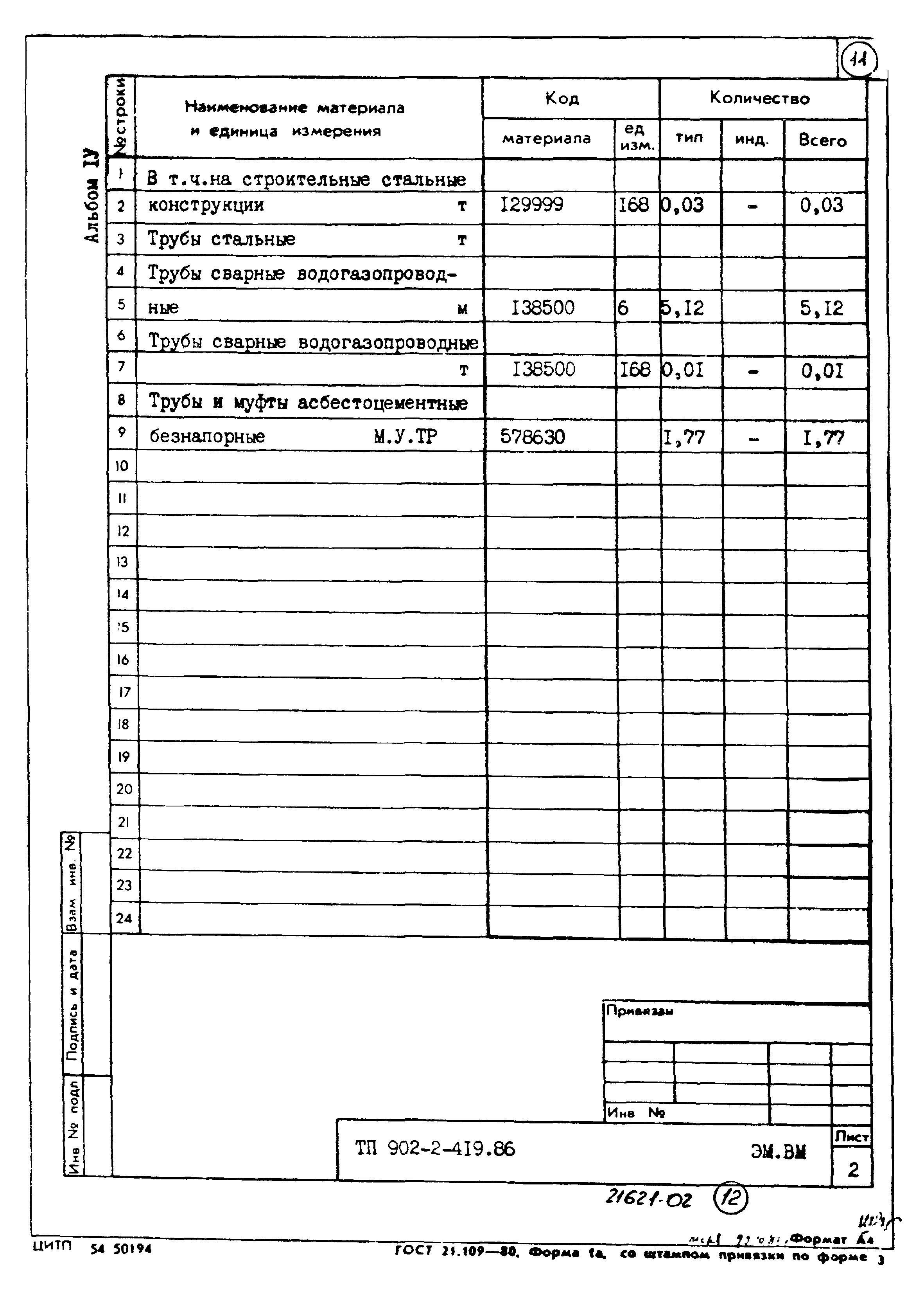 Типовой проект 902-2-419.86