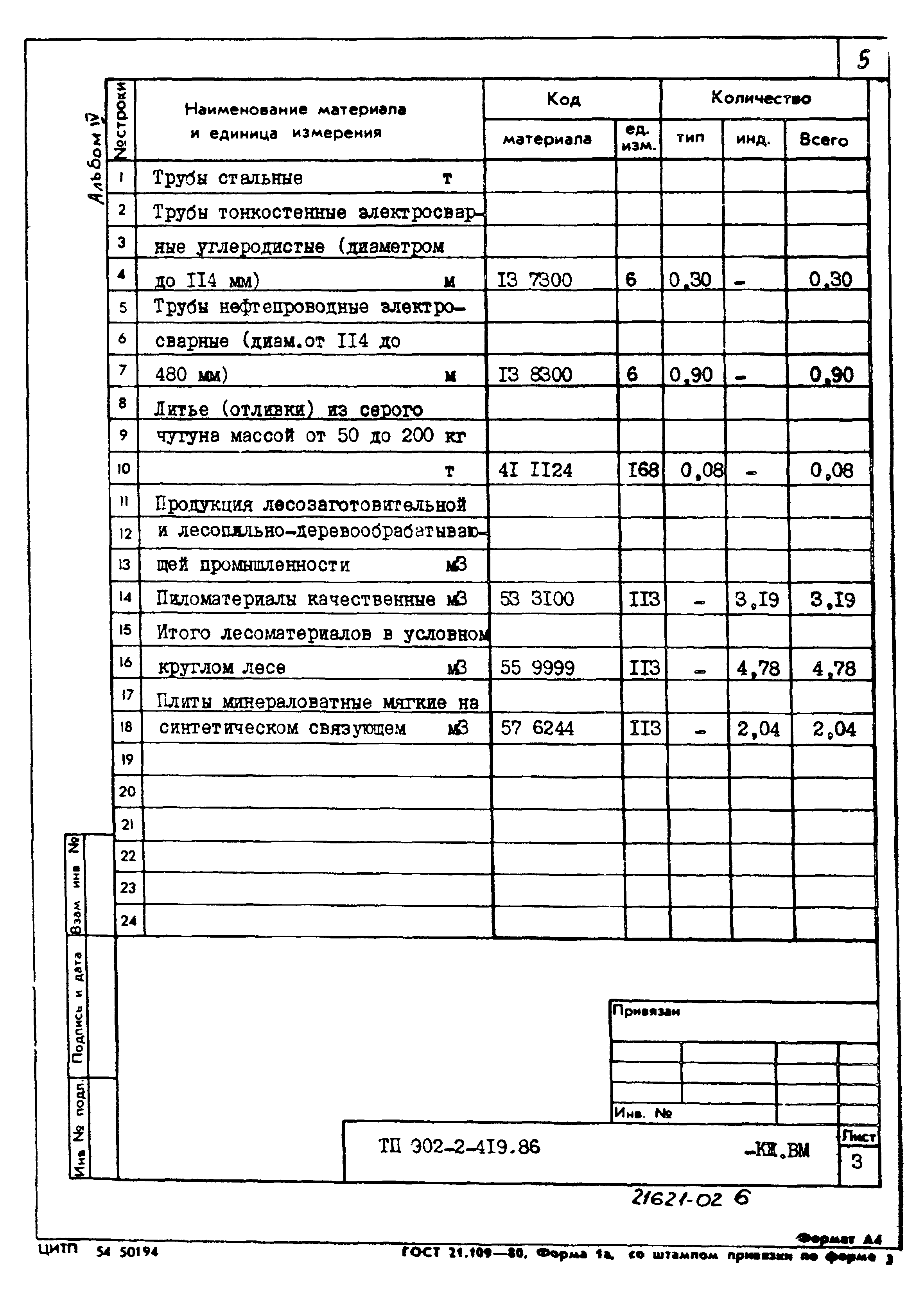 Типовой проект 902-2-419.86