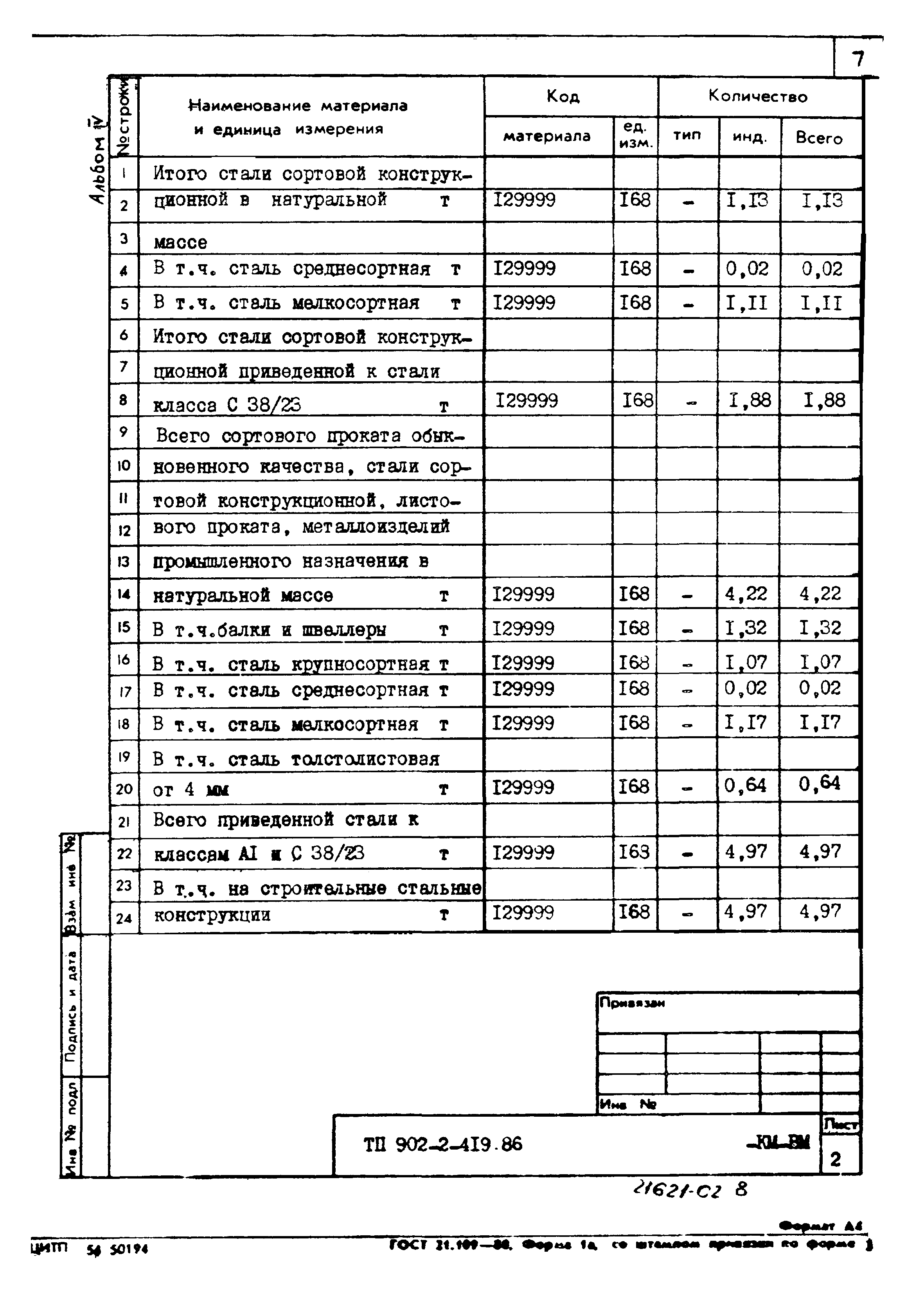 Типовой проект 902-2-419.86