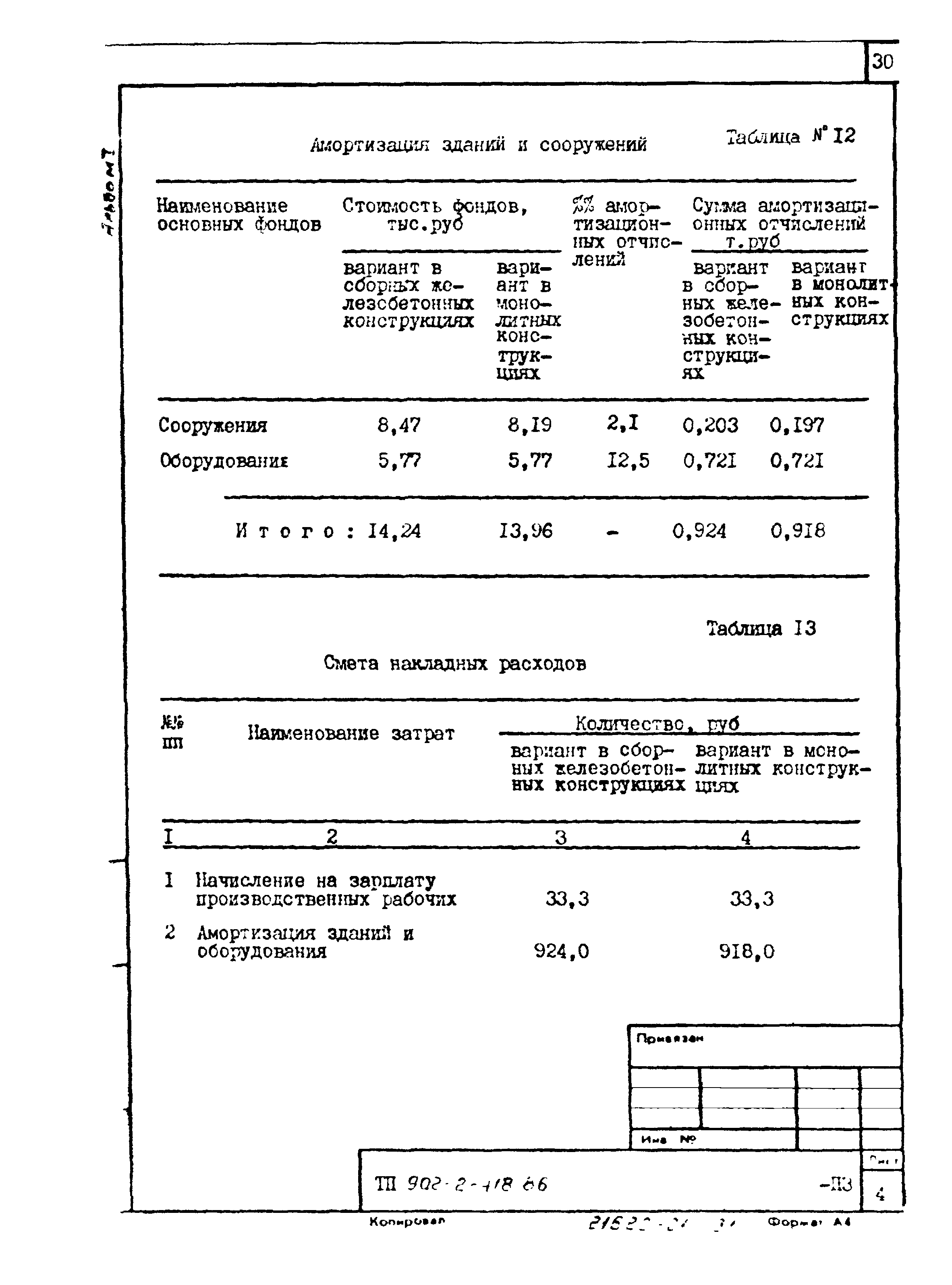 Типовой проект 902-2-419.86