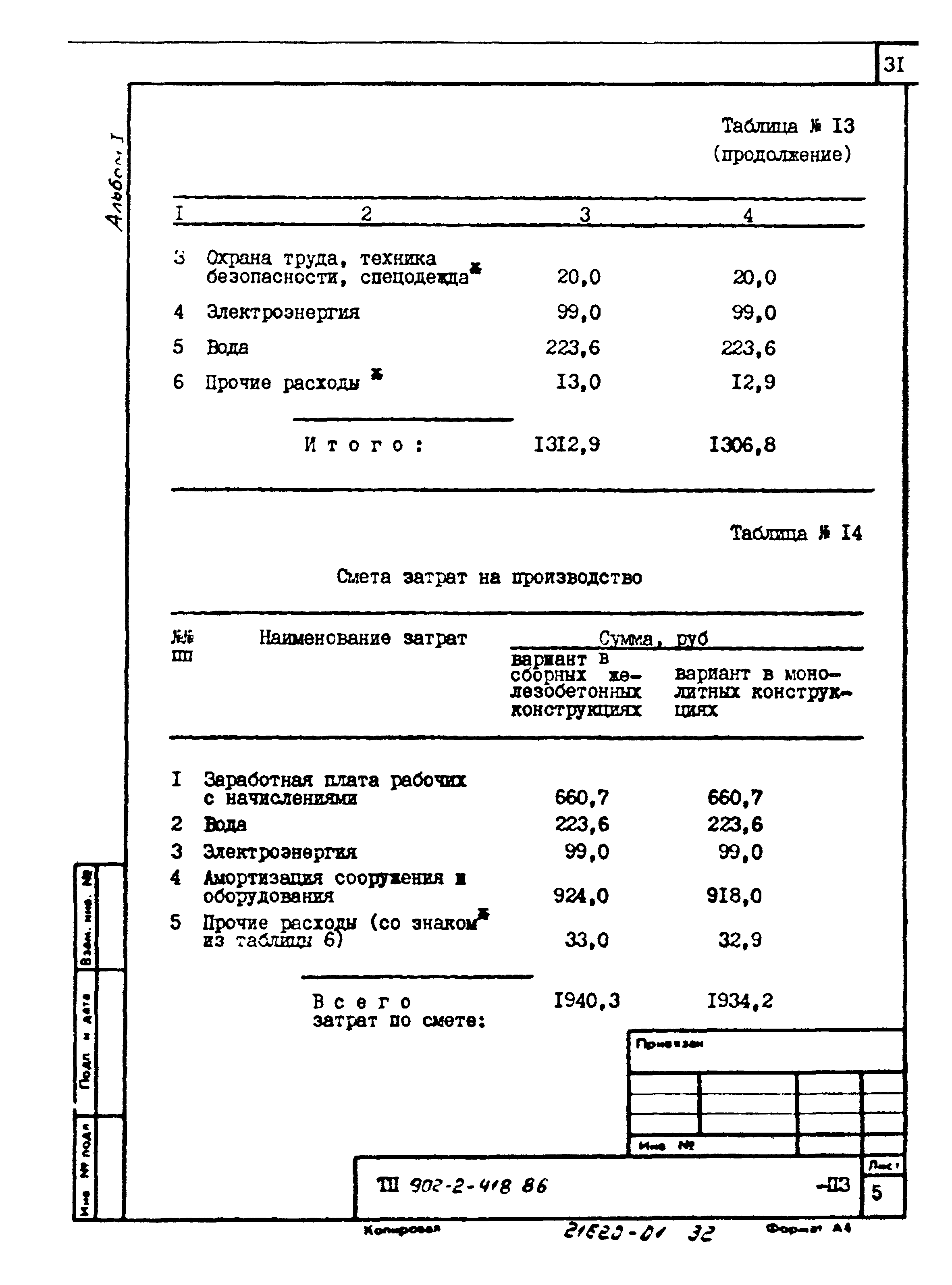 Типовой проект 902-2-419.86