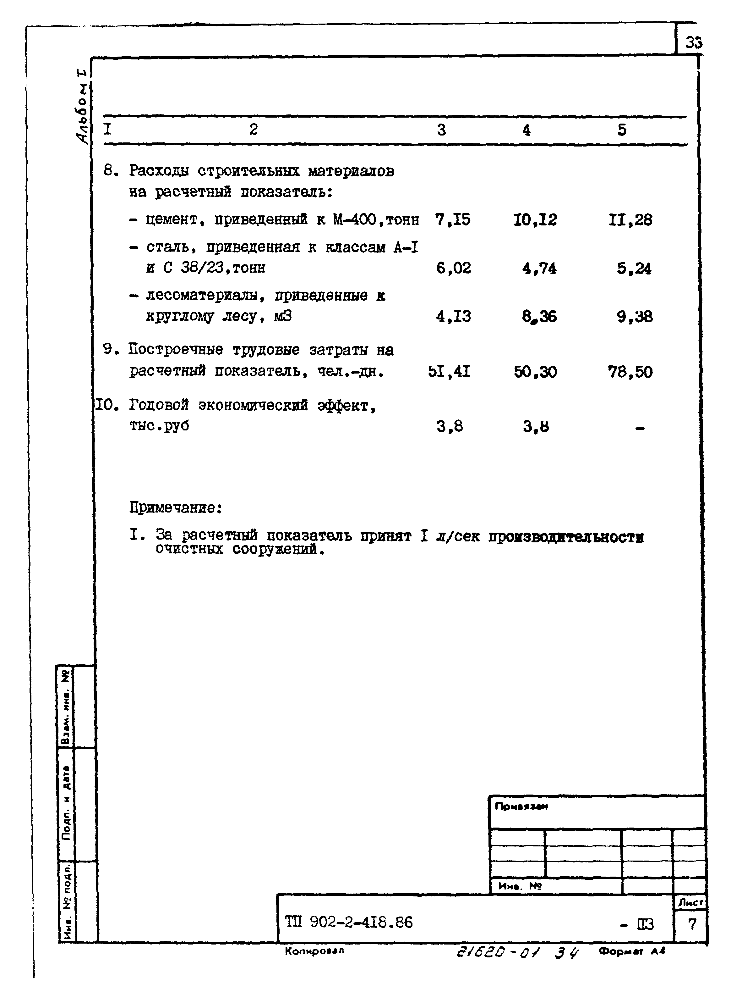 Типовой проект 902-2-419.86