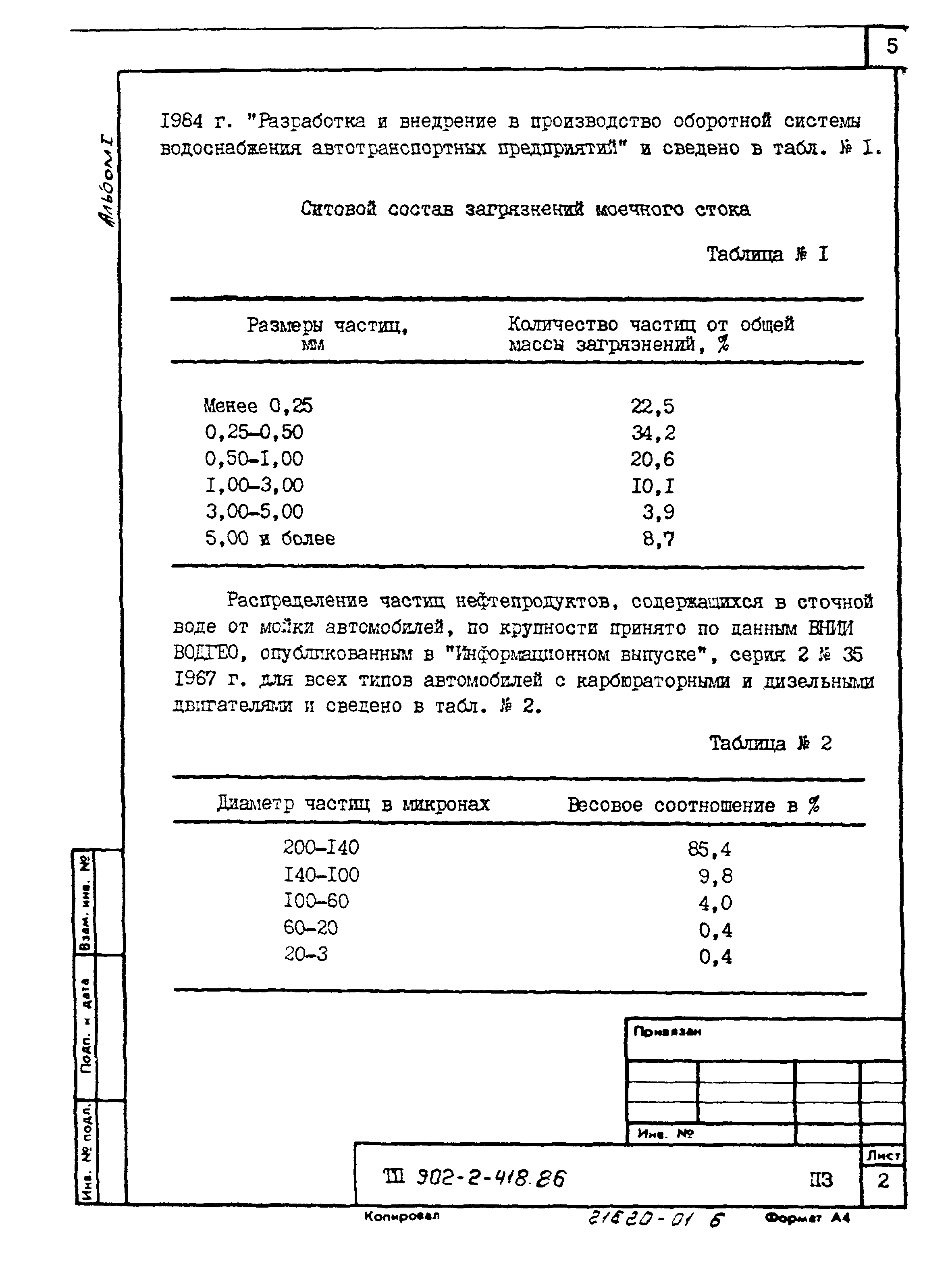 Типовой проект 902-2-419.86