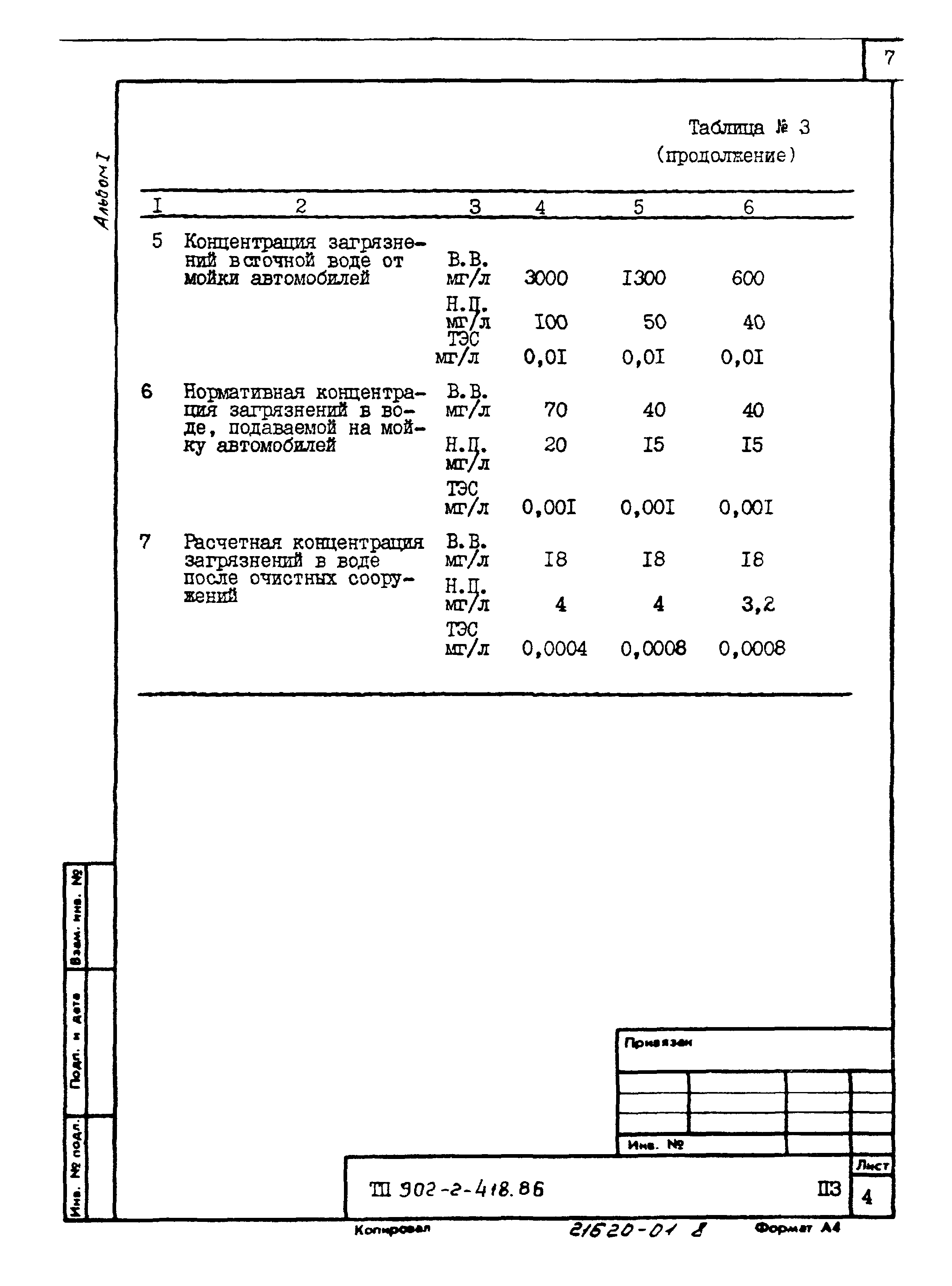 Типовой проект 902-2-419.86