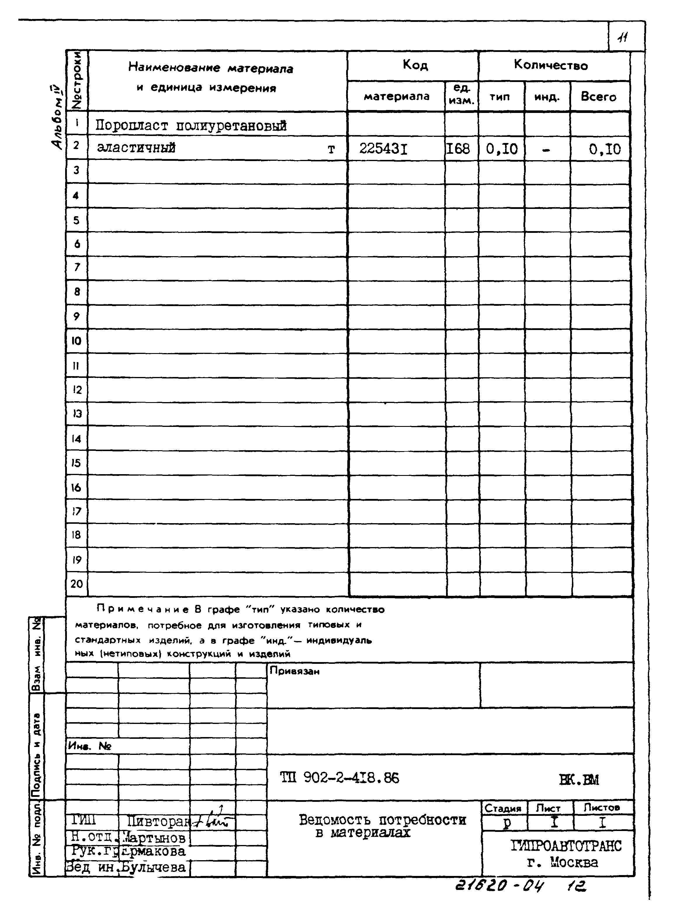 Типовой проект 902-2-418.86