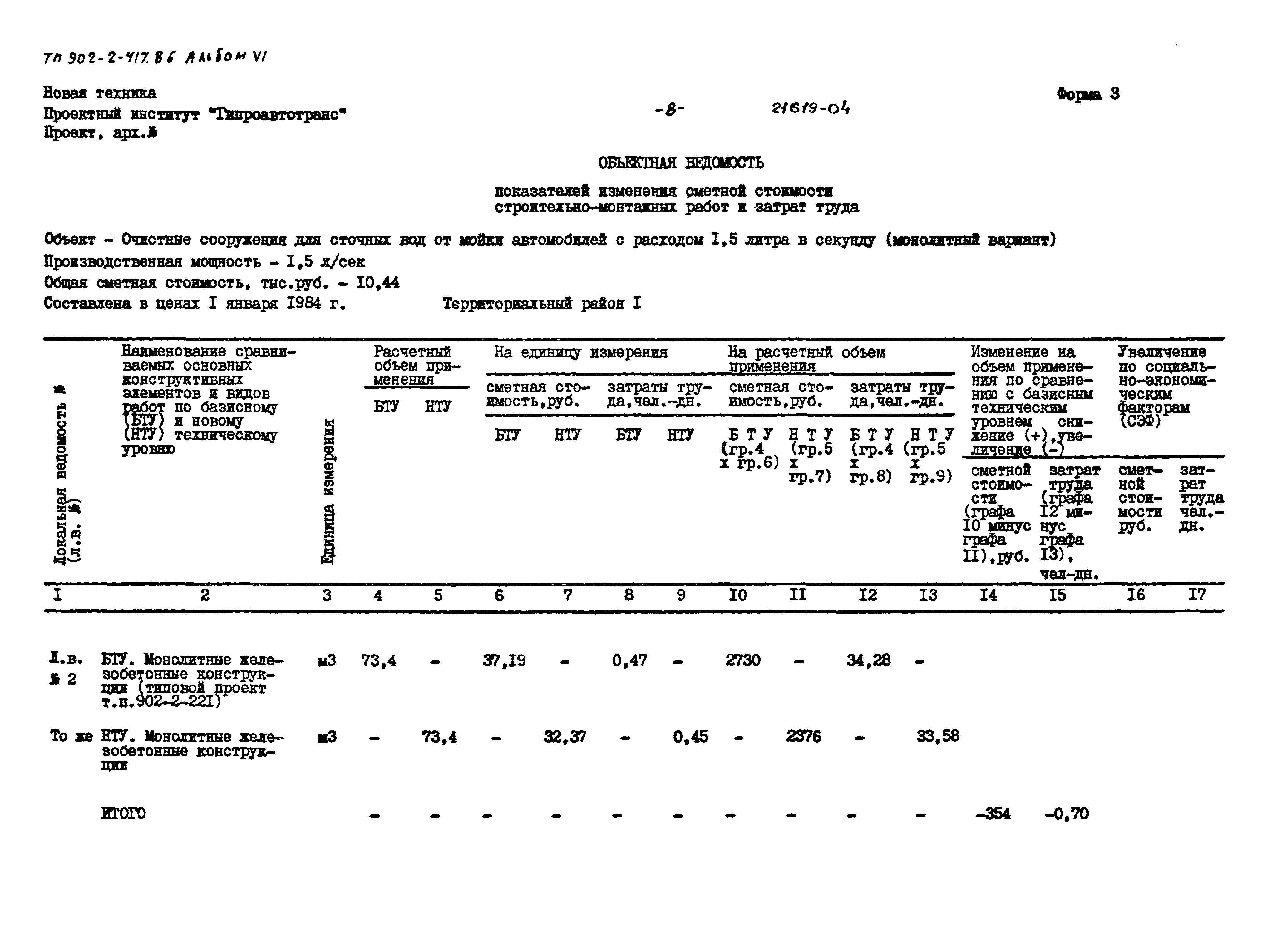 Типовой проект 902-2-417.86