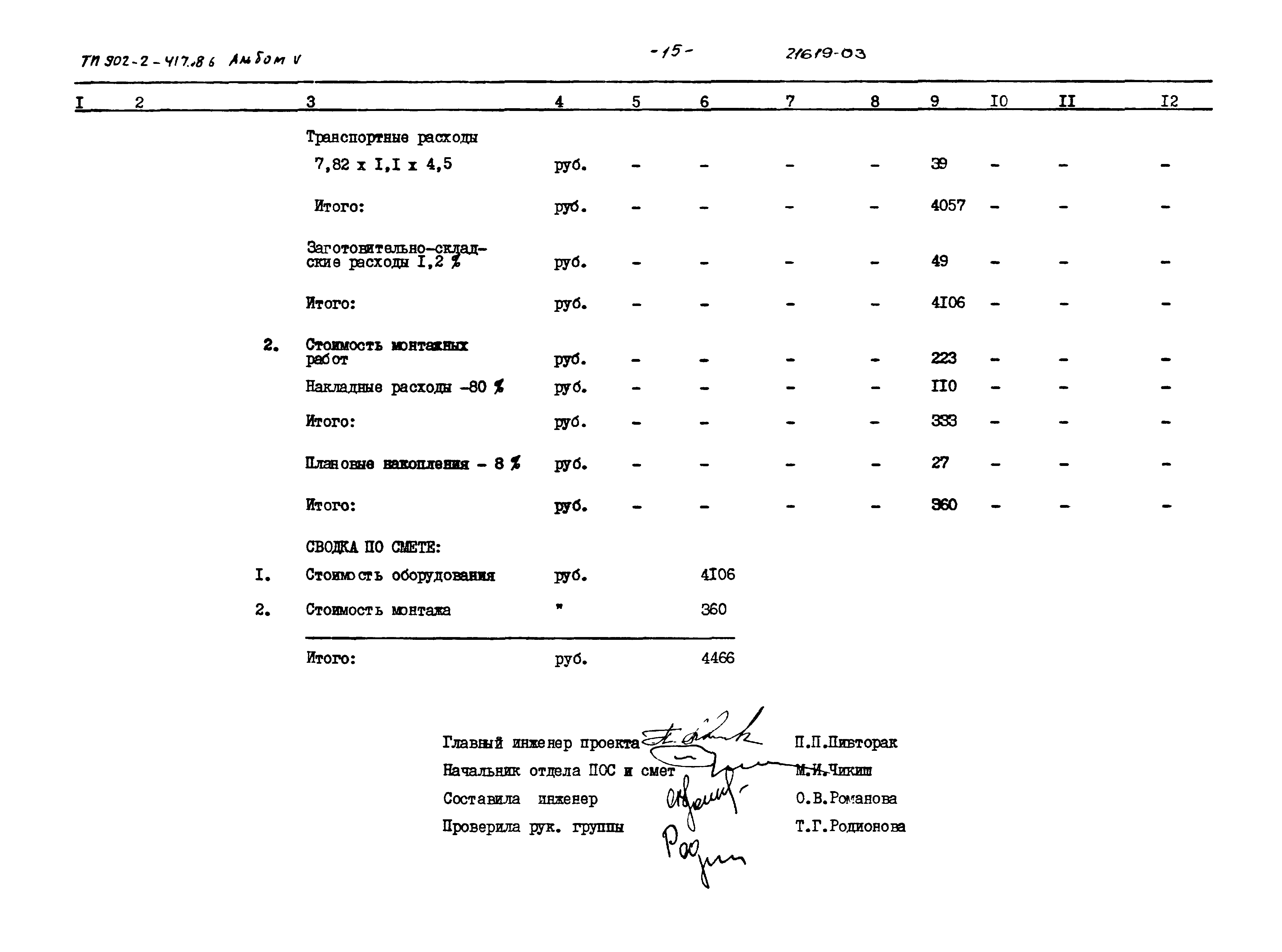 Типовой проект 902-2-417.86