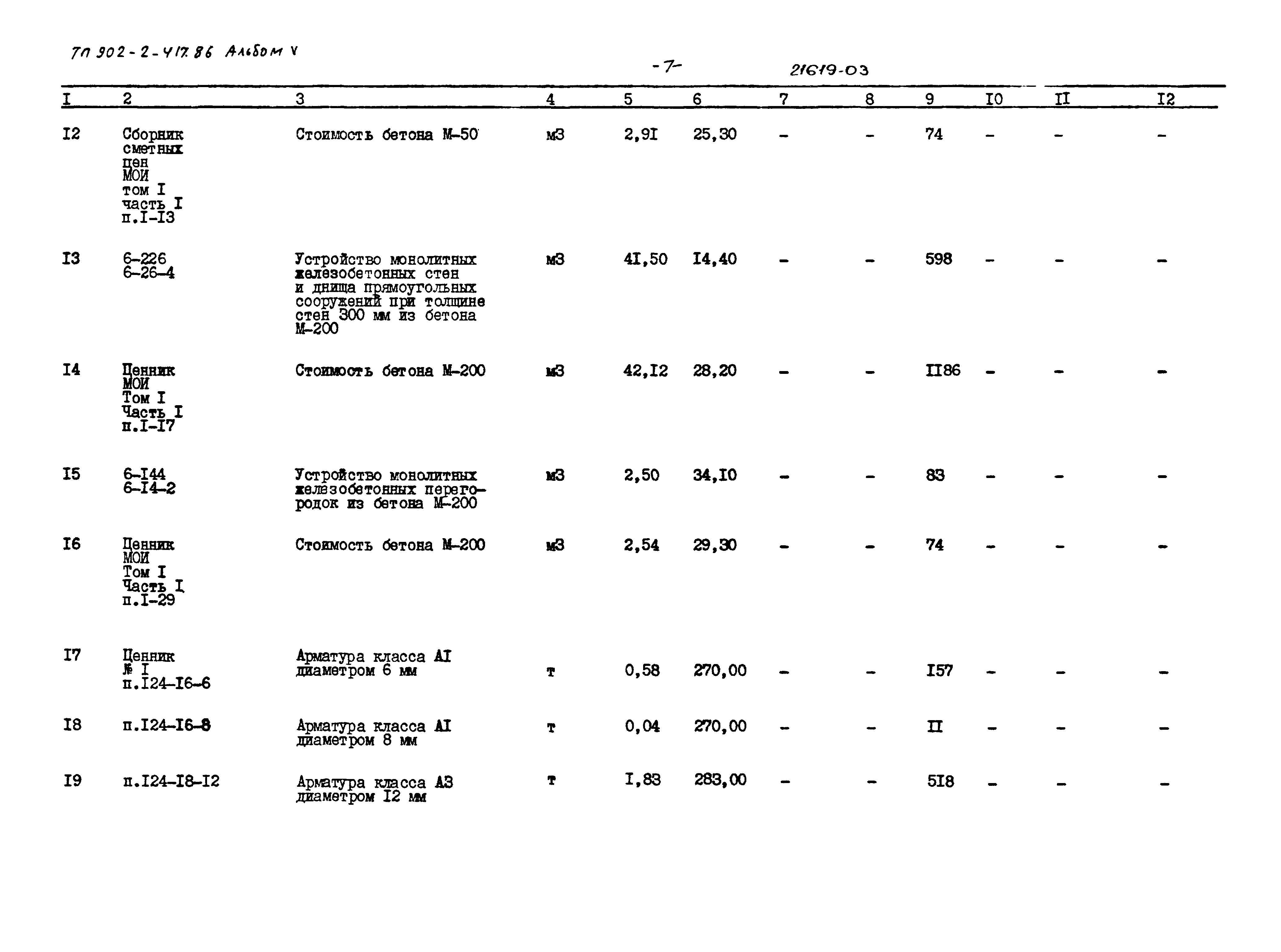 Типовой проект 902-2-417.86