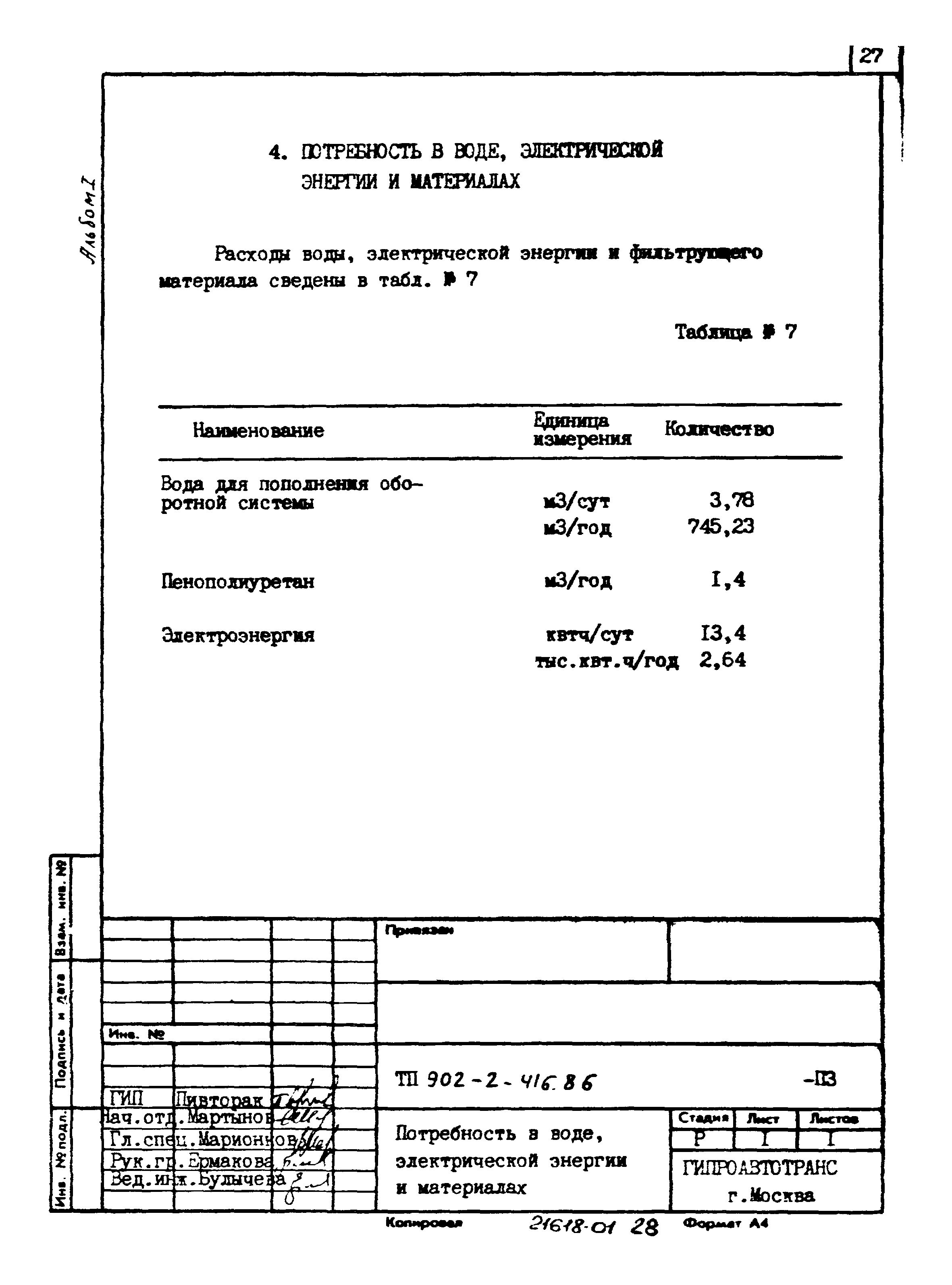 Типовой проект 902-2-417.86