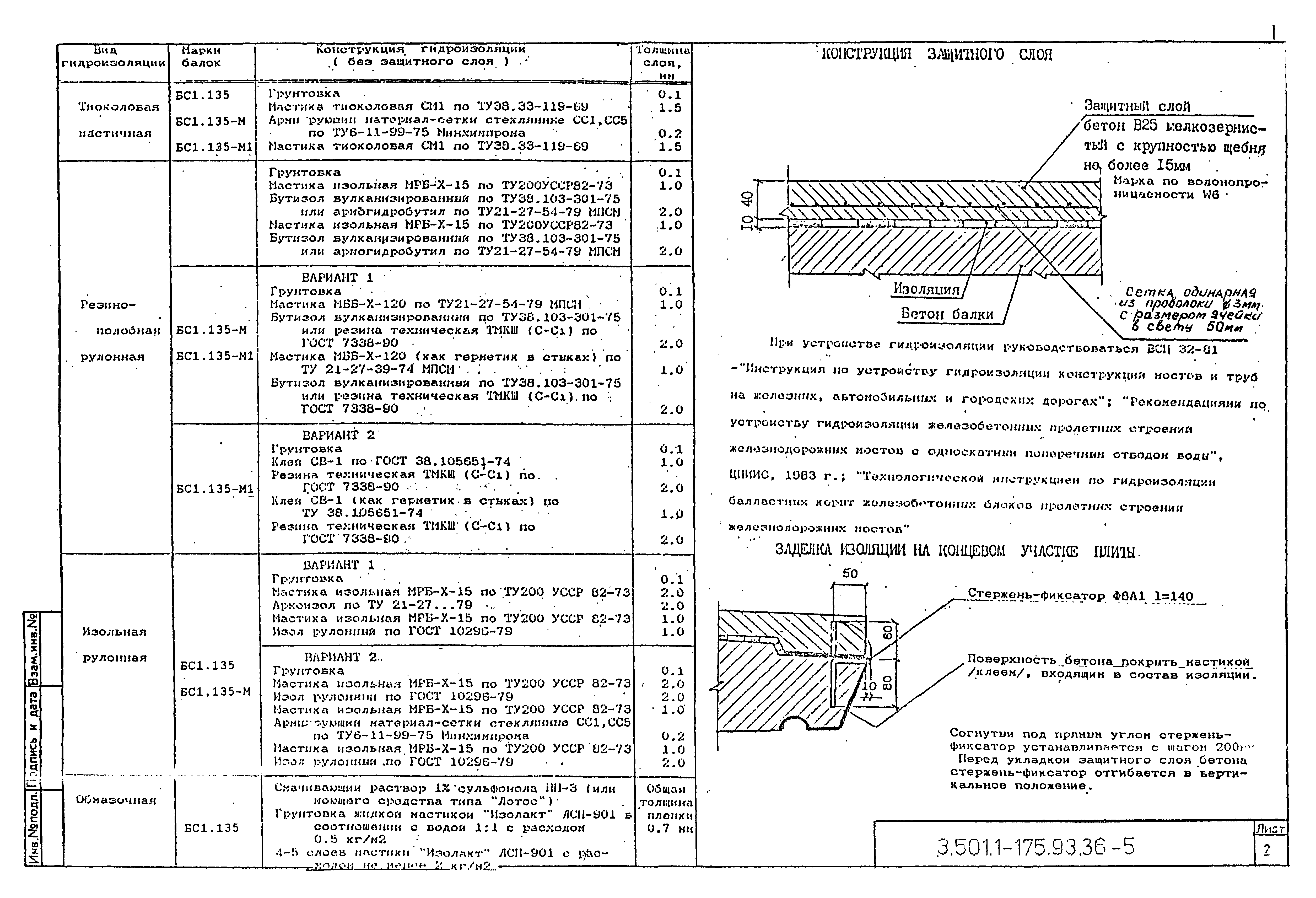 Серия 3.501.1-175.93