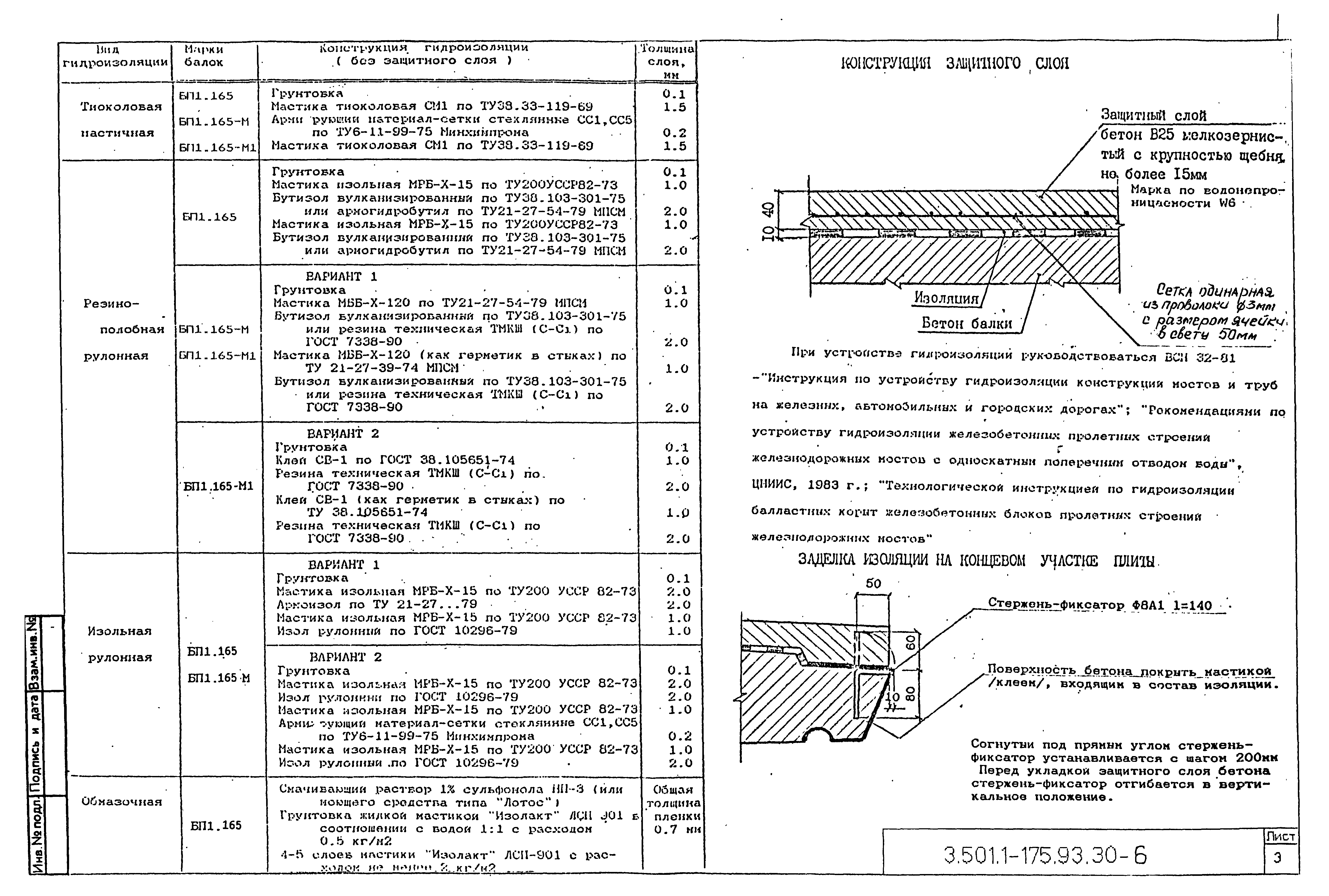 Серия 3.501.1-175.93