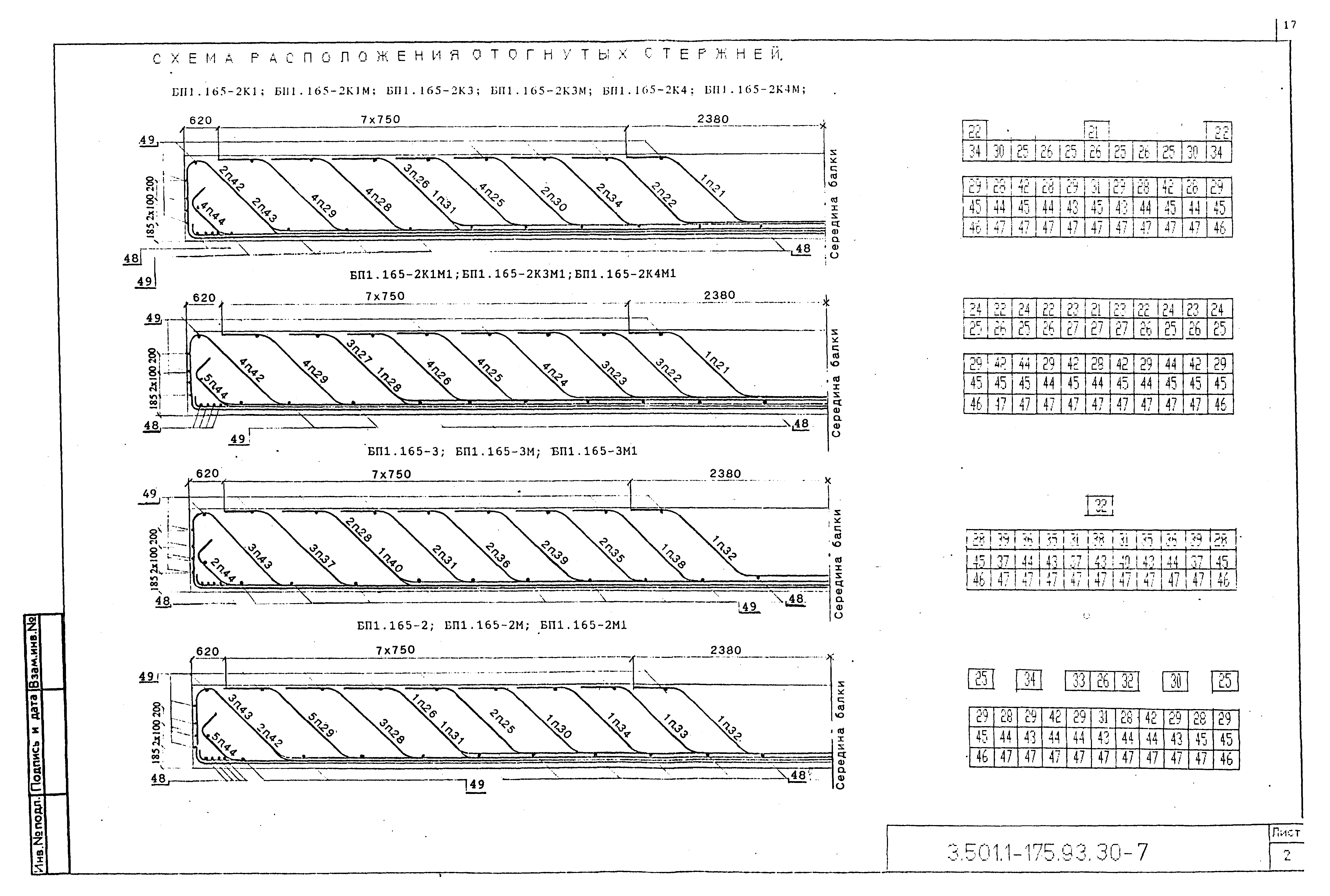 Серия 3.501.1-175.93