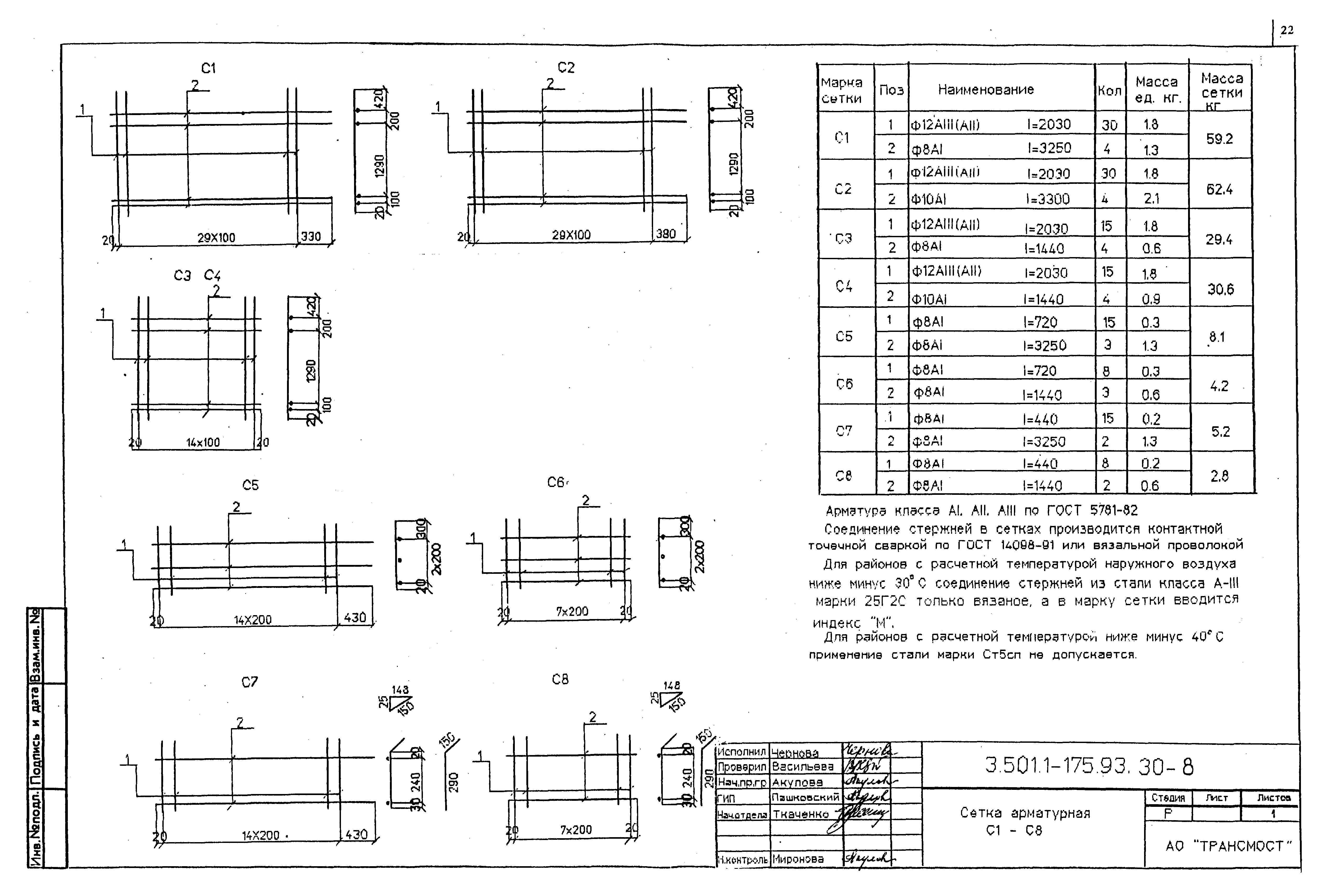 Серия 3.501.1-175.93