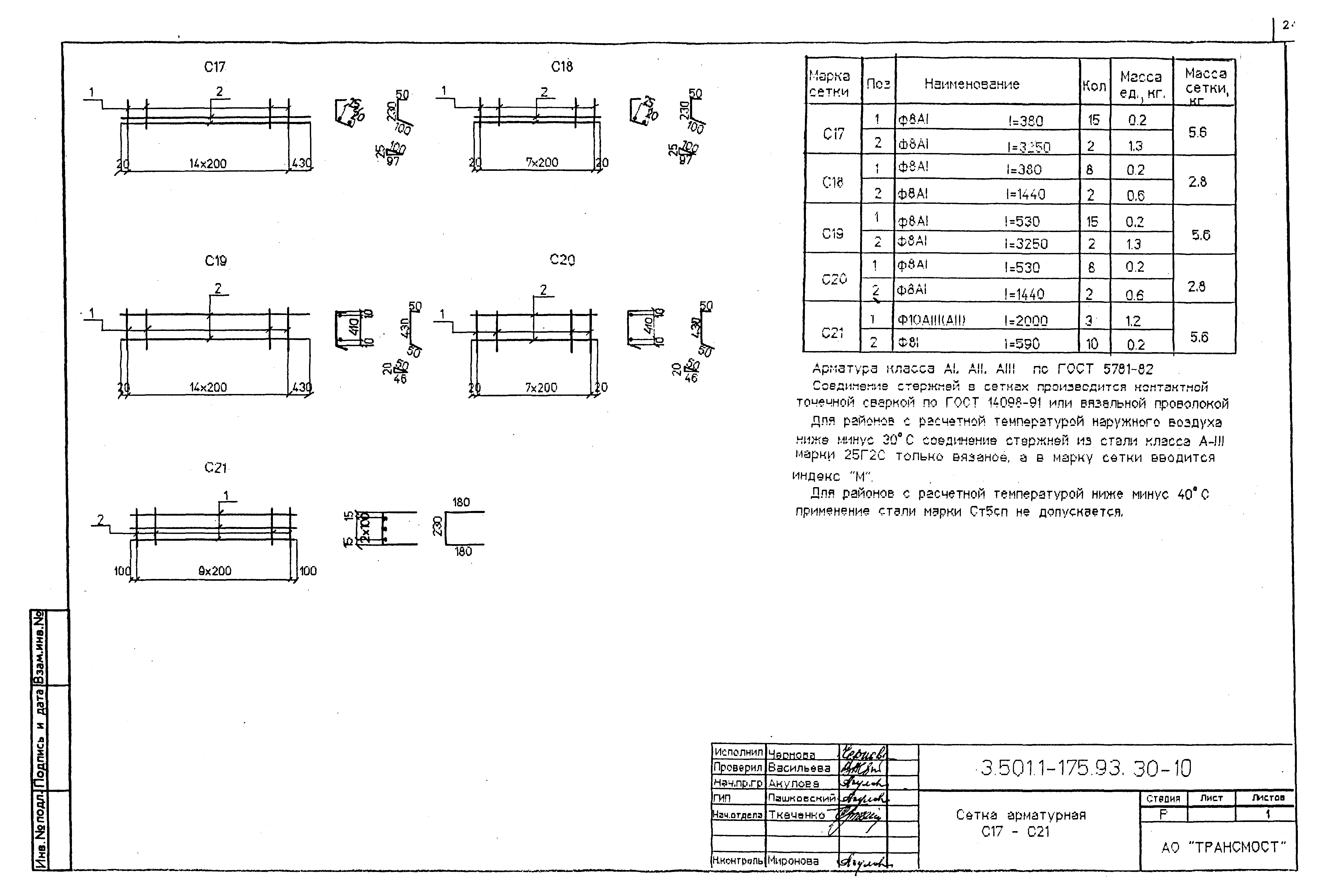 Серия 3.501.1-175.93