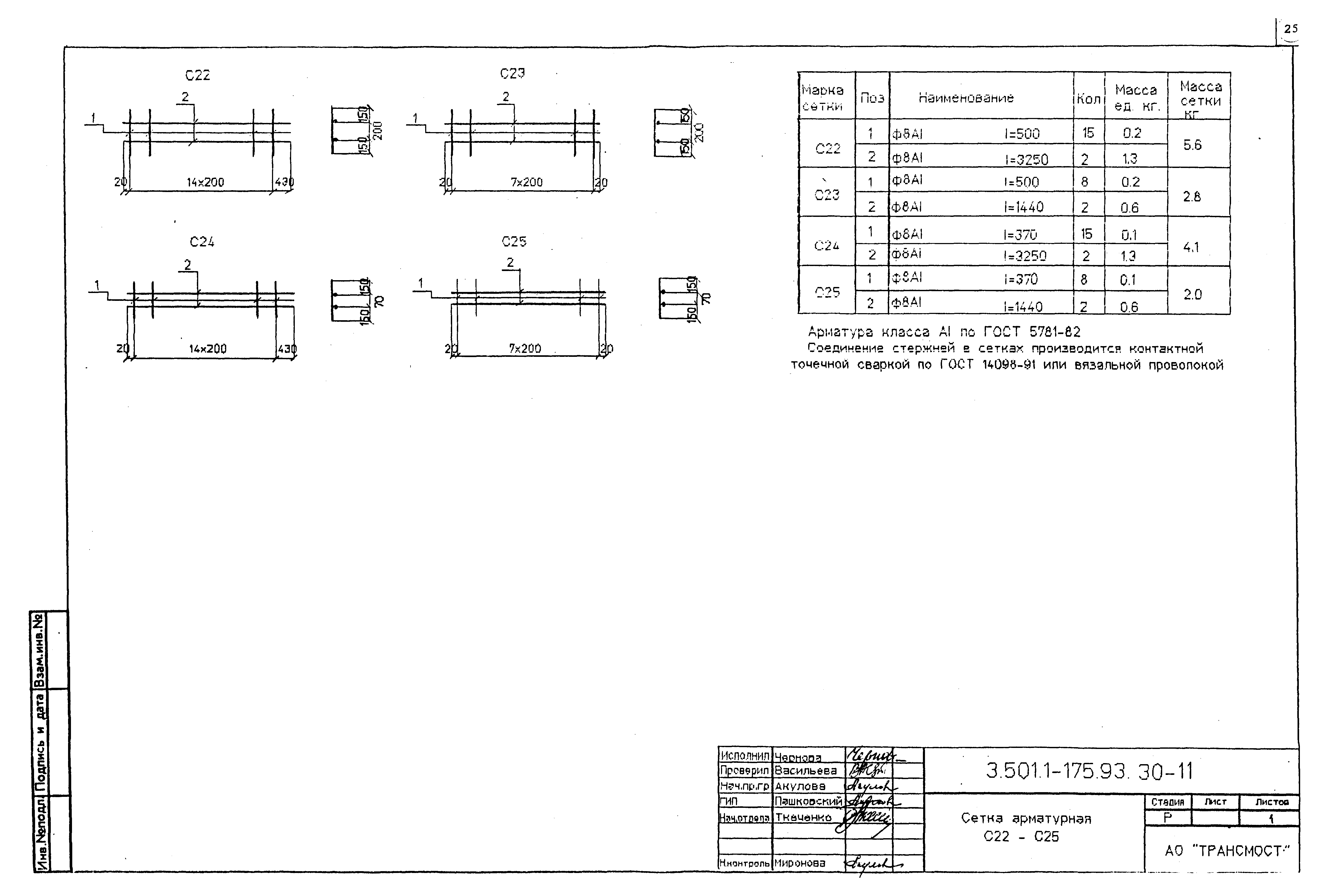 Серия 3.501.1-175.93