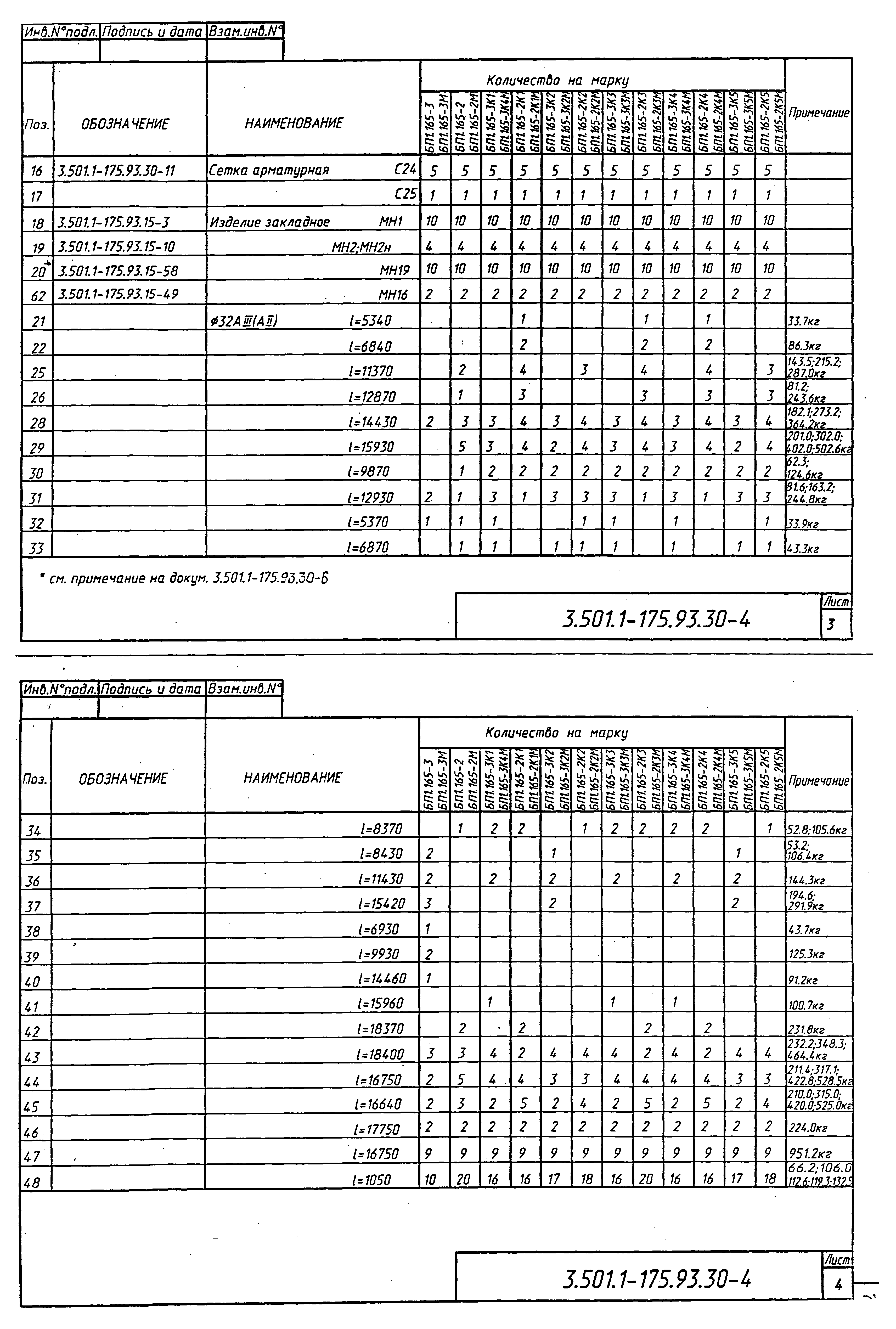 Серия 3.501.1-175.93