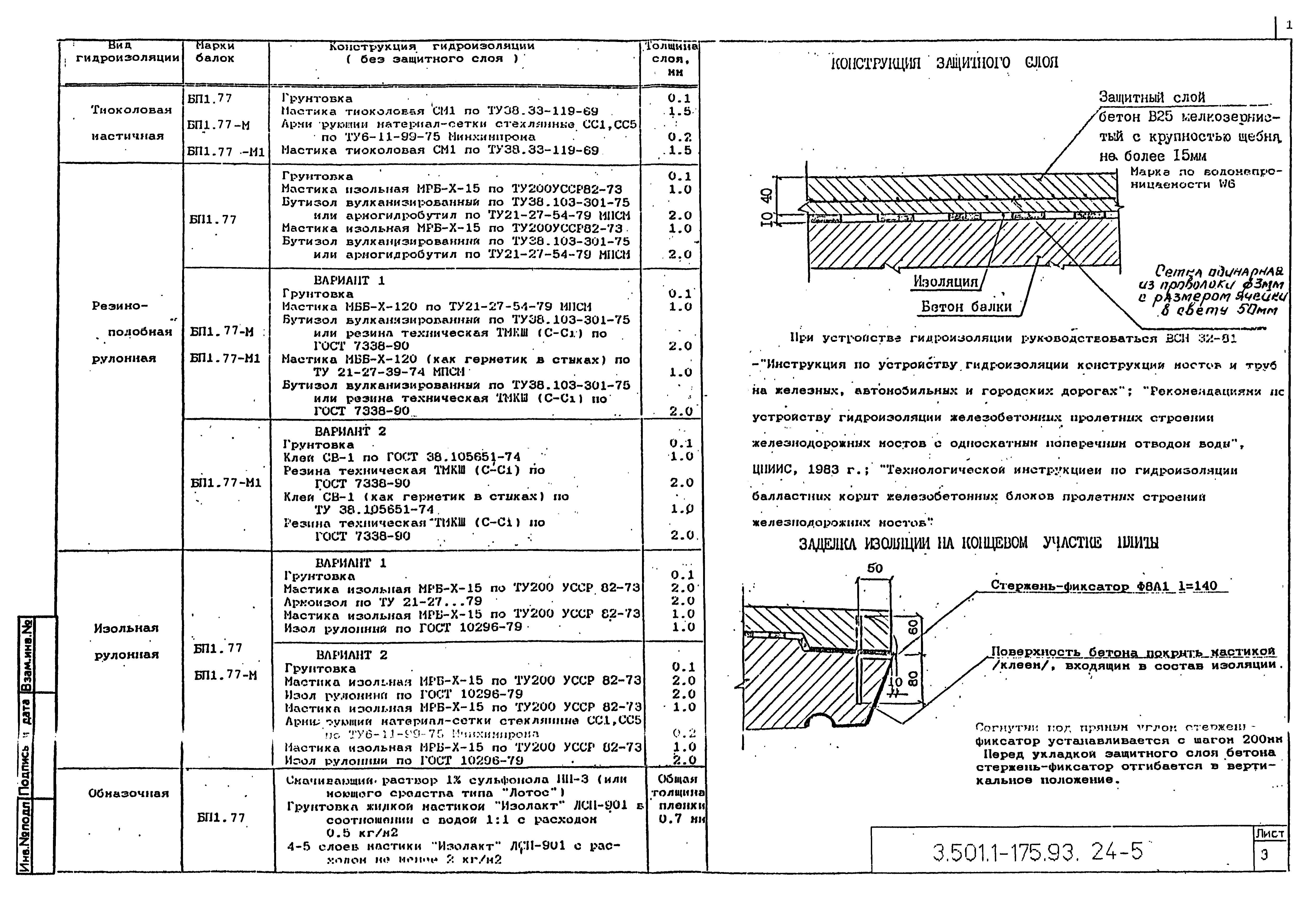 Серия 3.501.1-175.93