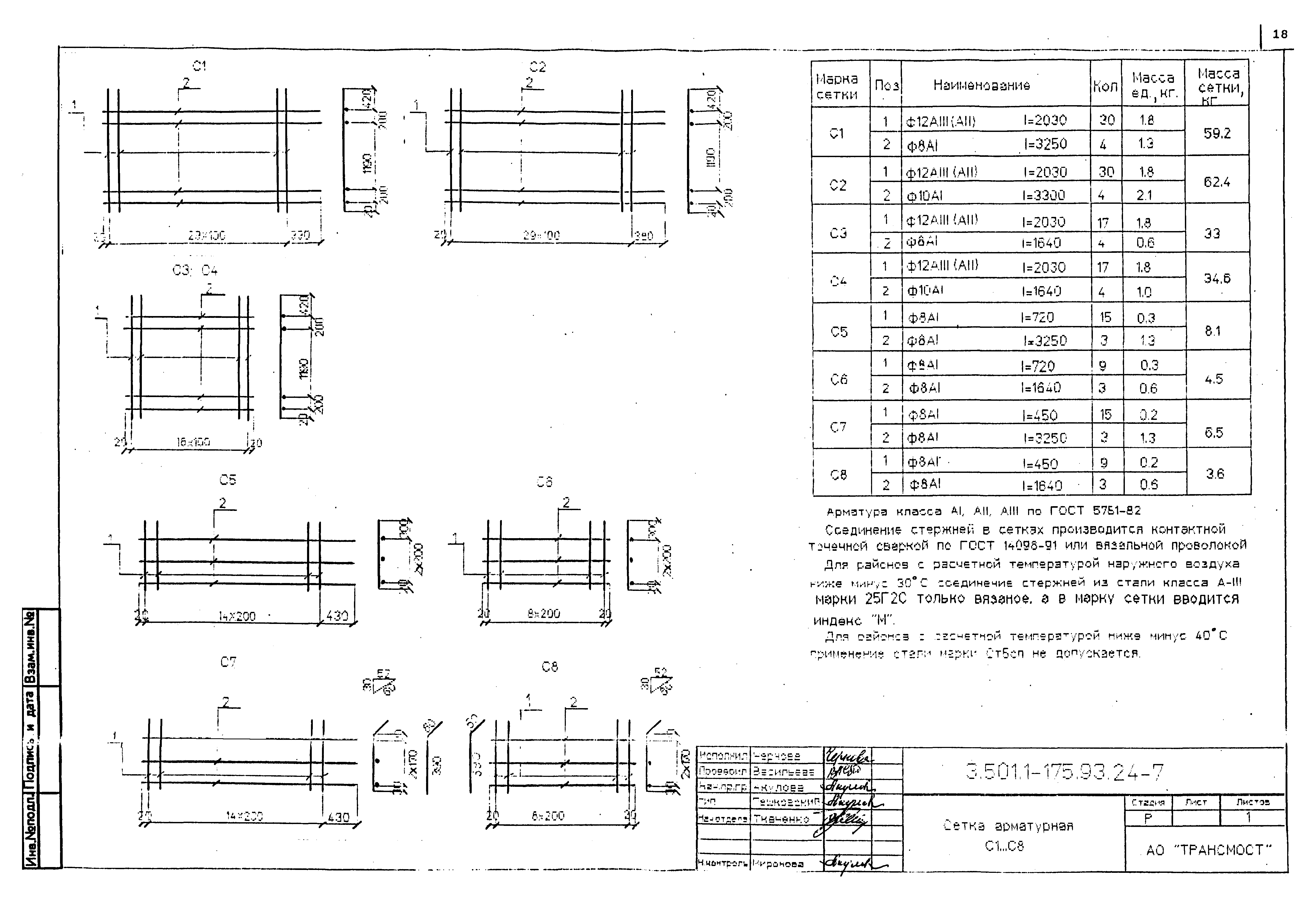 Серия 3.501.1-175.93