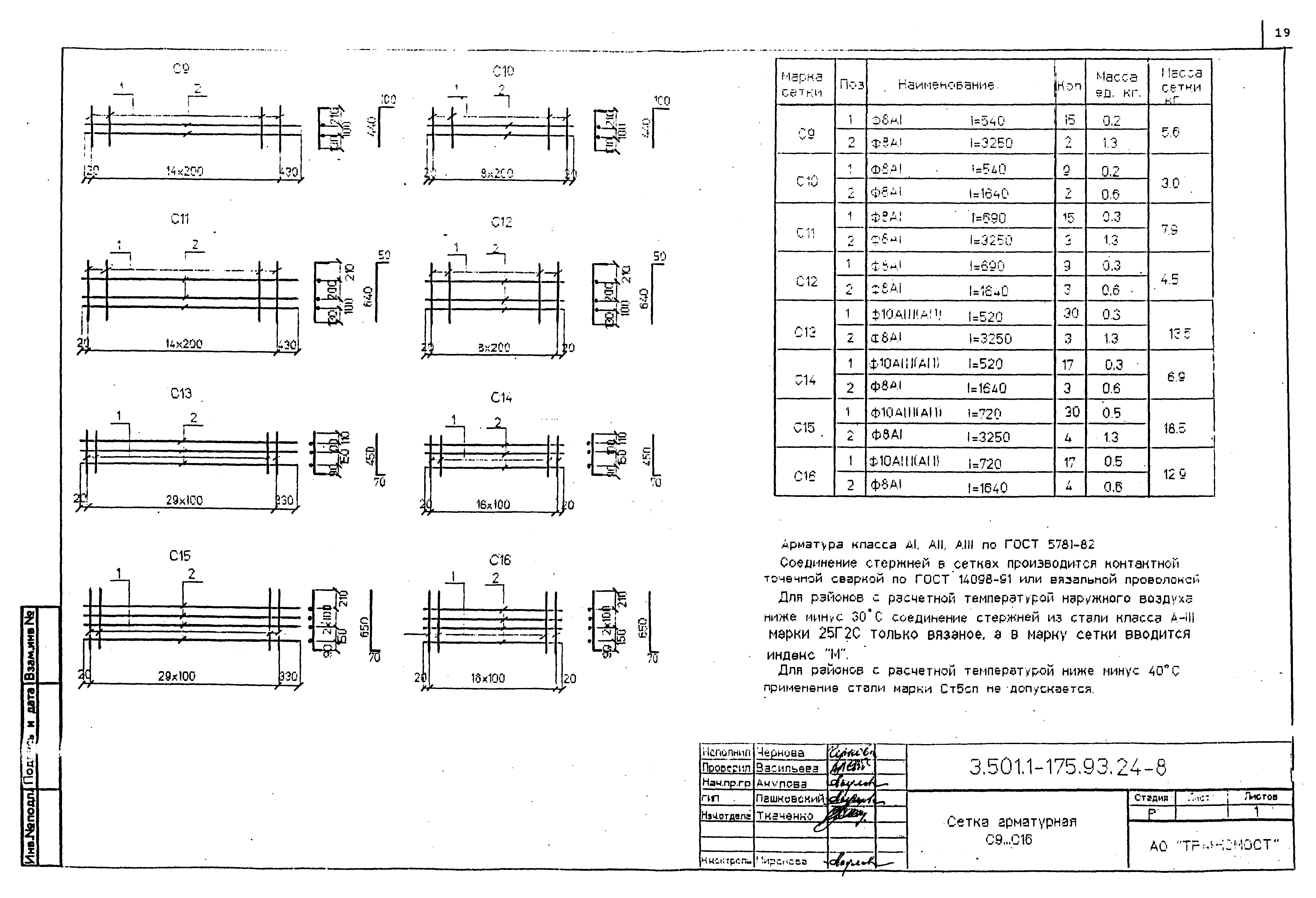 Серия 3.501.1-175.93