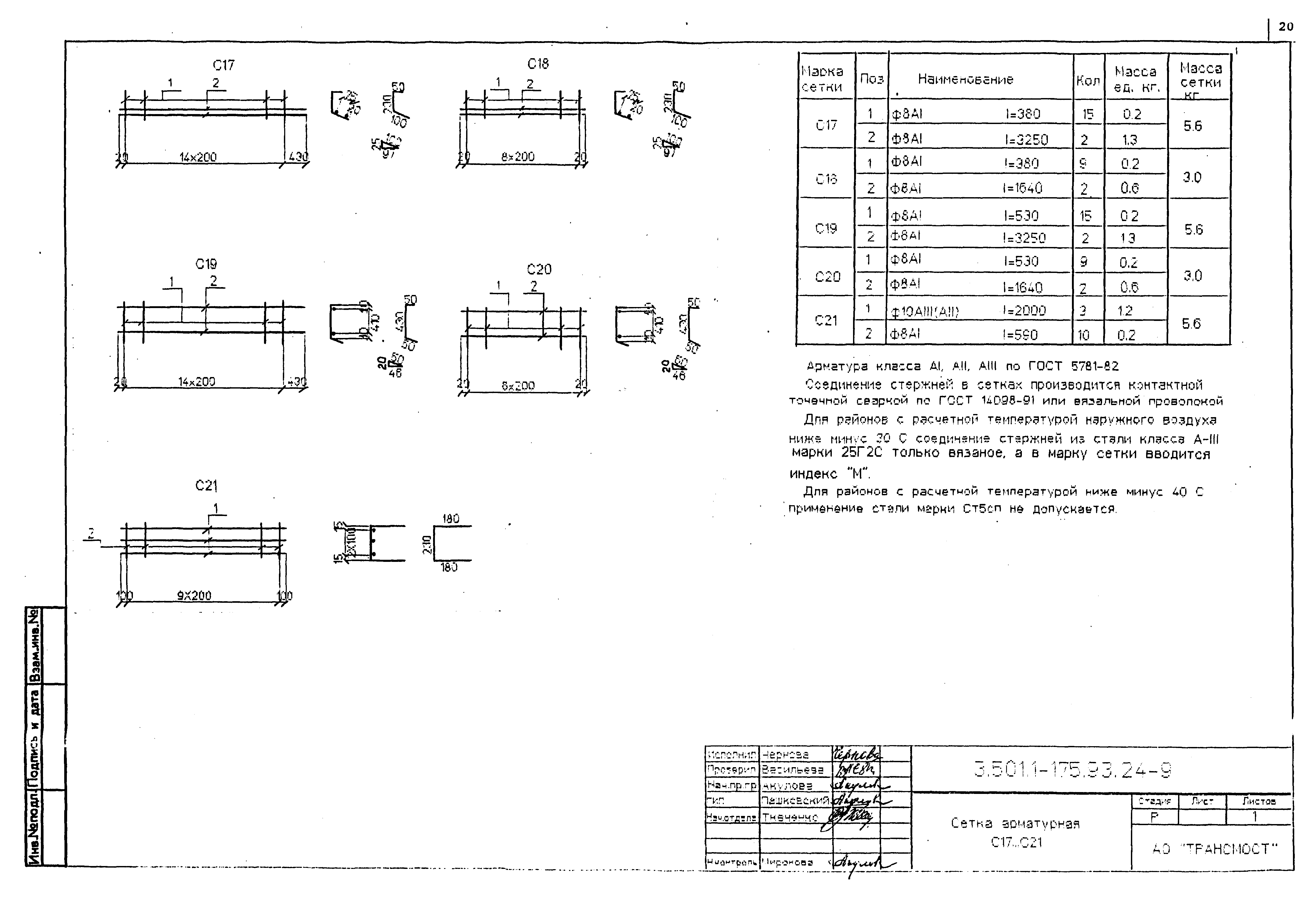 Серия 3.501.1-175.93