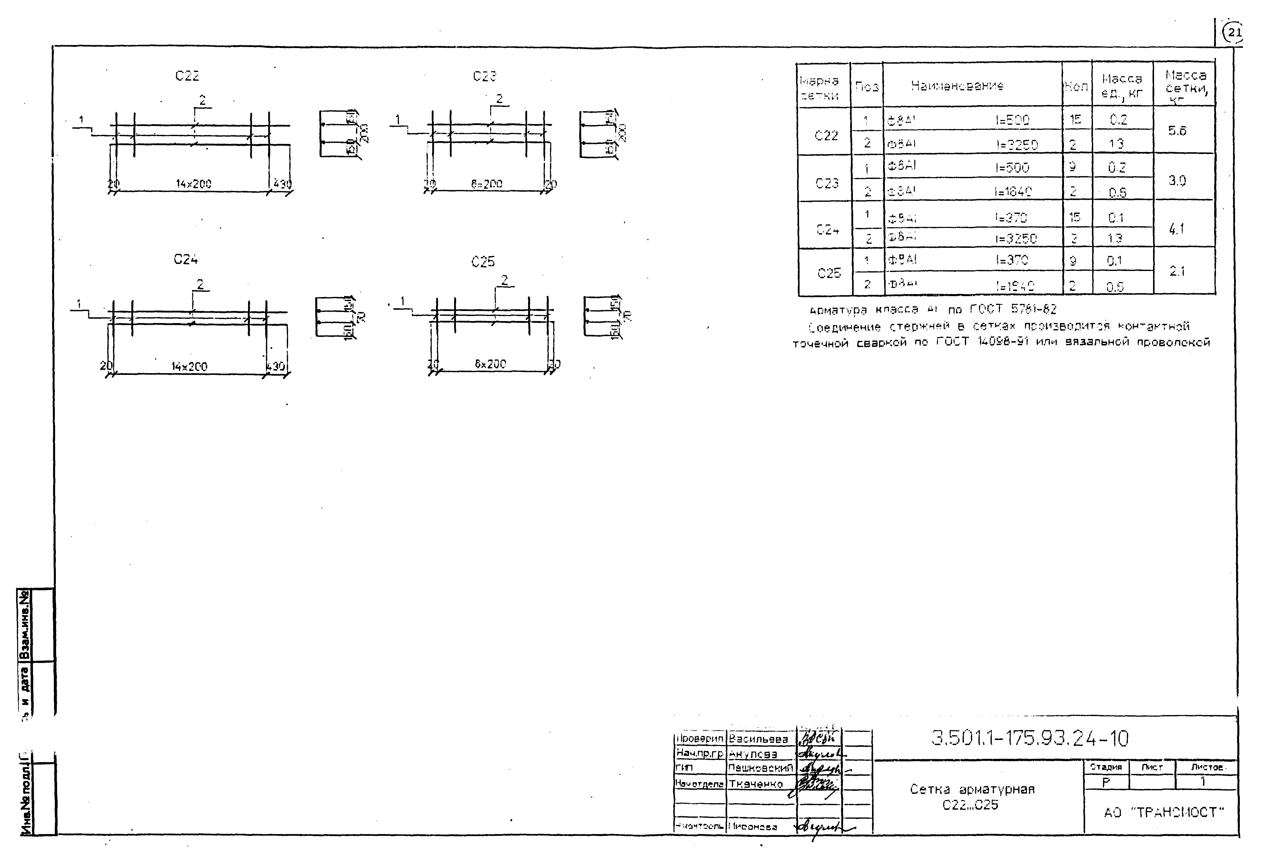 Серия 3.501.1-175.93