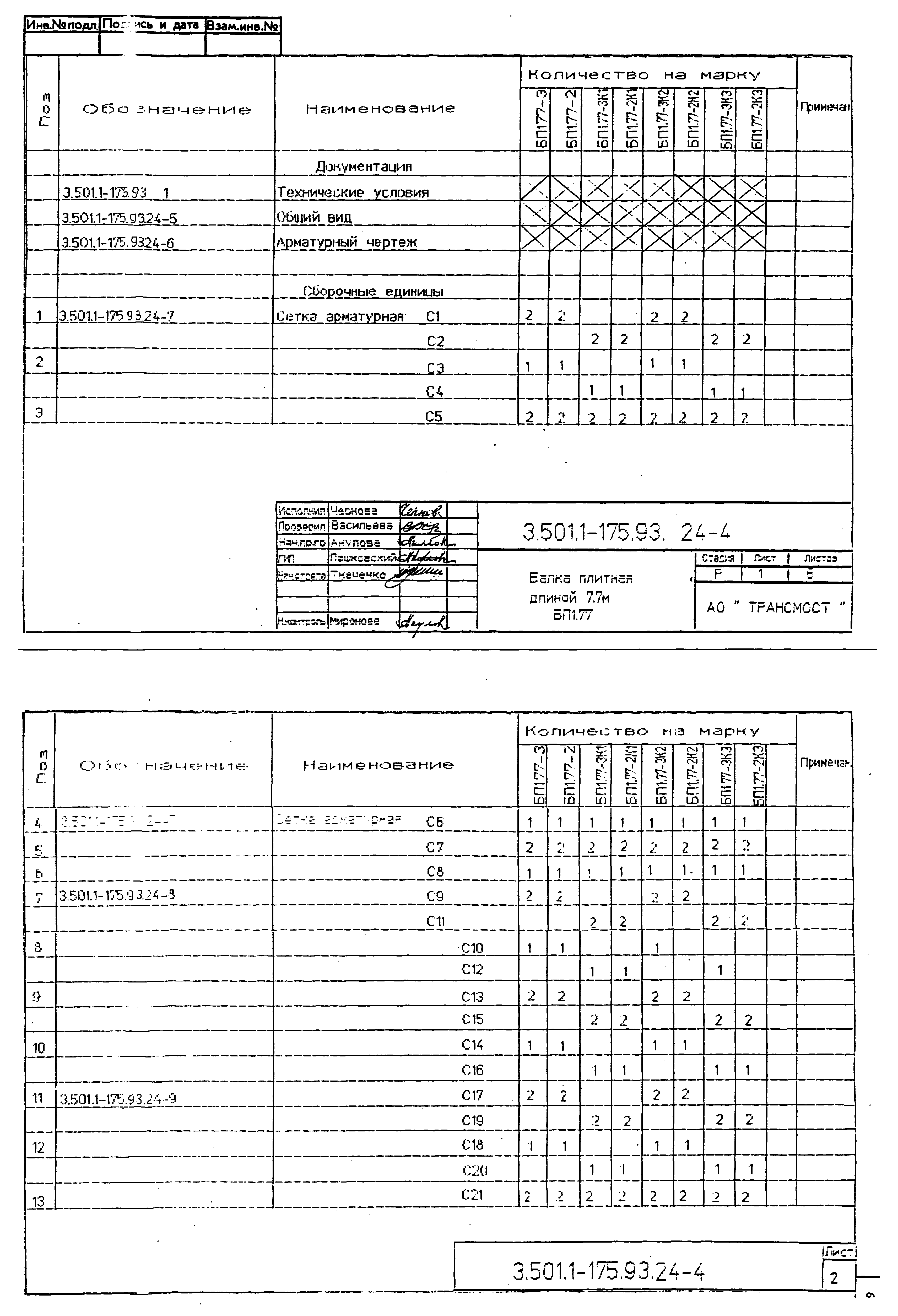 Серия 3.501.1-175.93