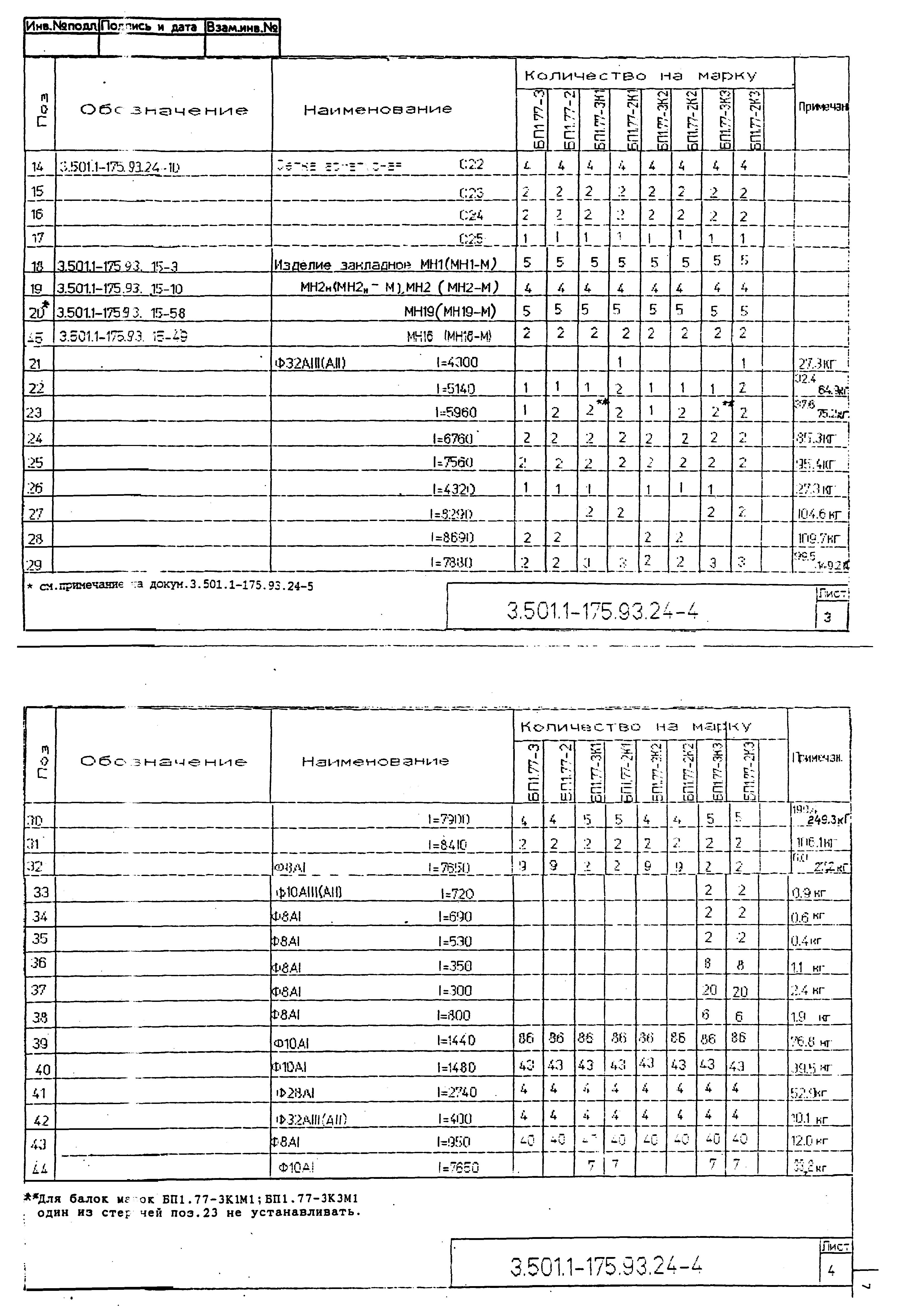 Серия 3.501.1-175.93